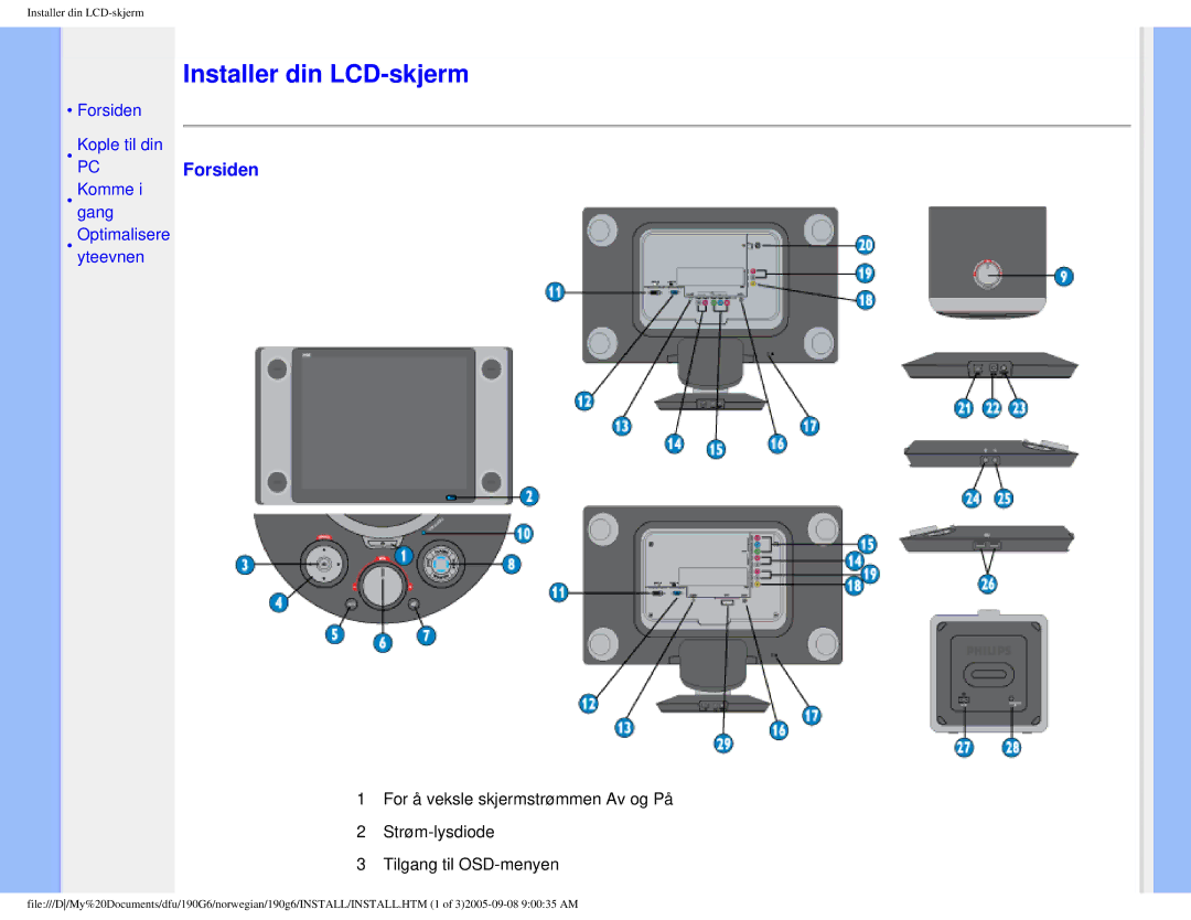 Porter-Cable 190G6 user manual Installer din LCD-skjerm 