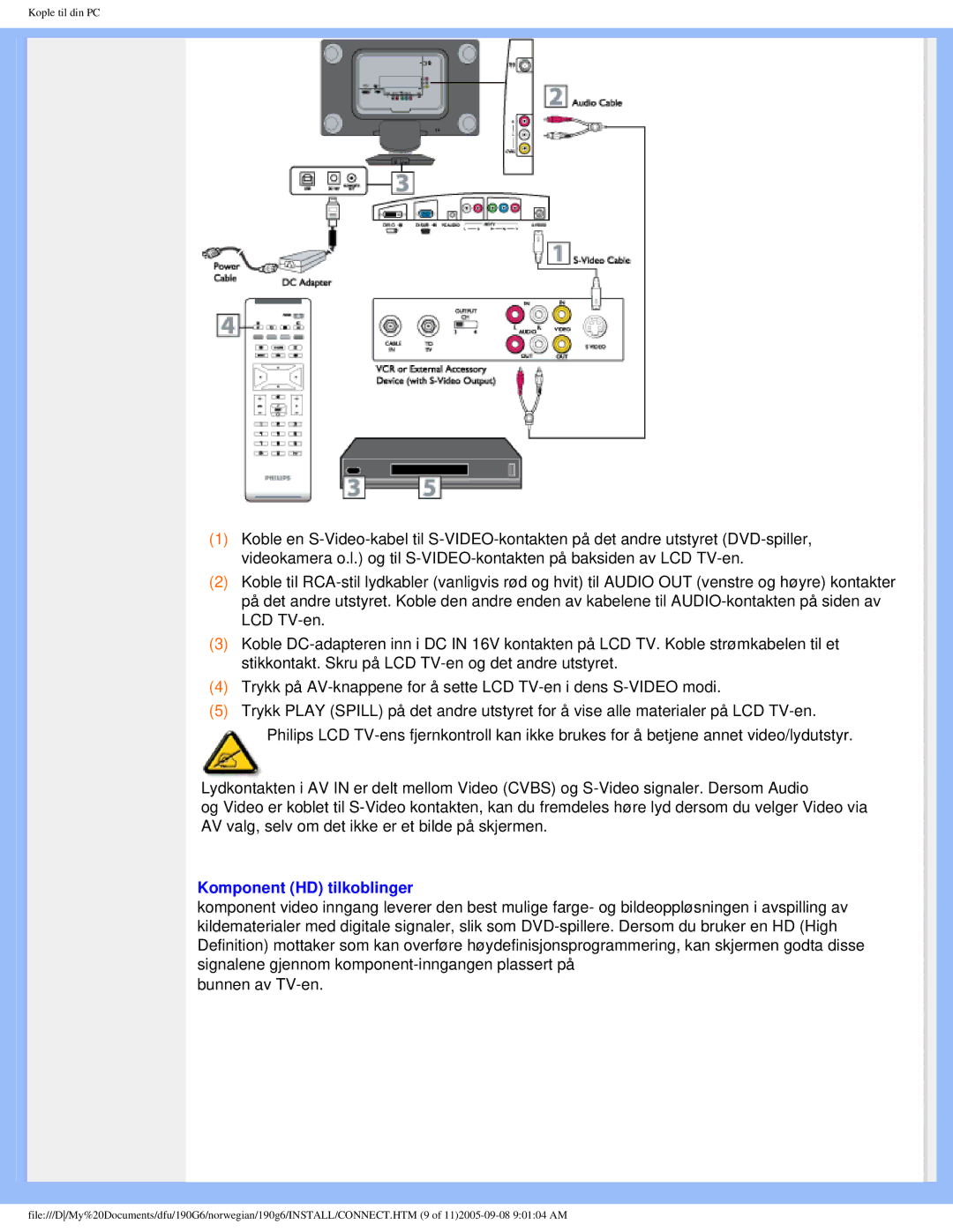 Porter-Cable 190G6 user manual Komponent HD tilkoblinger 