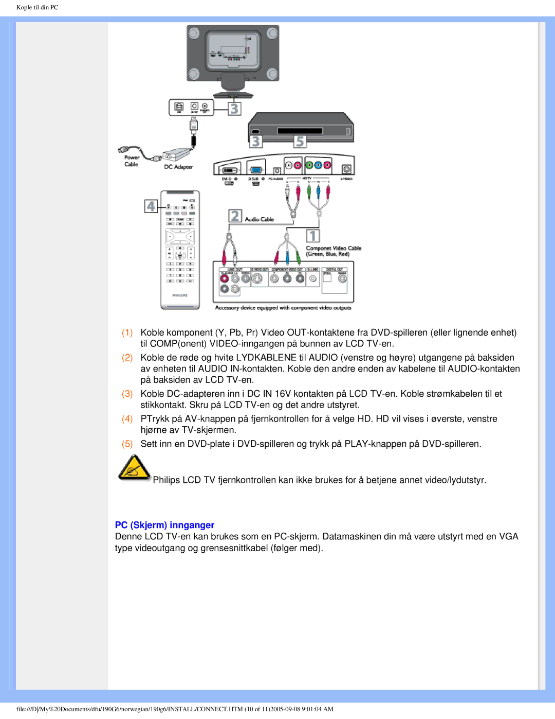 Porter-Cable 190G6 user manual PC Skjerm innganger 