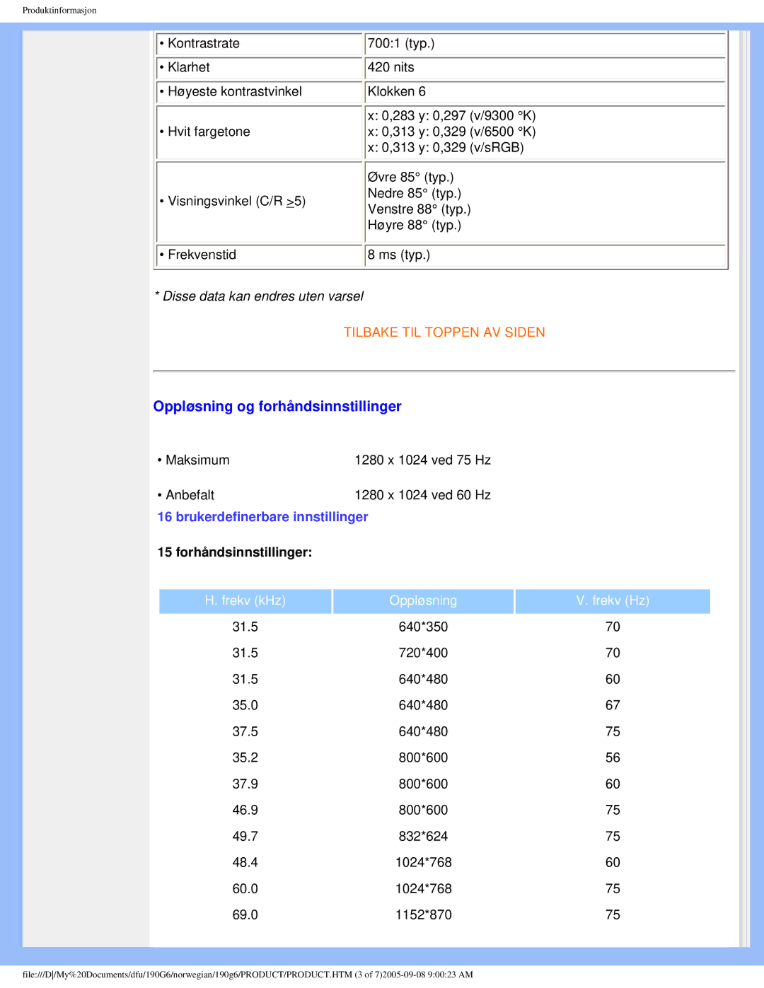 Porter-Cable 190G6 user manual Oppløsning og forhåndsinnstillinger, Brukerdefinerbare innstillinger 