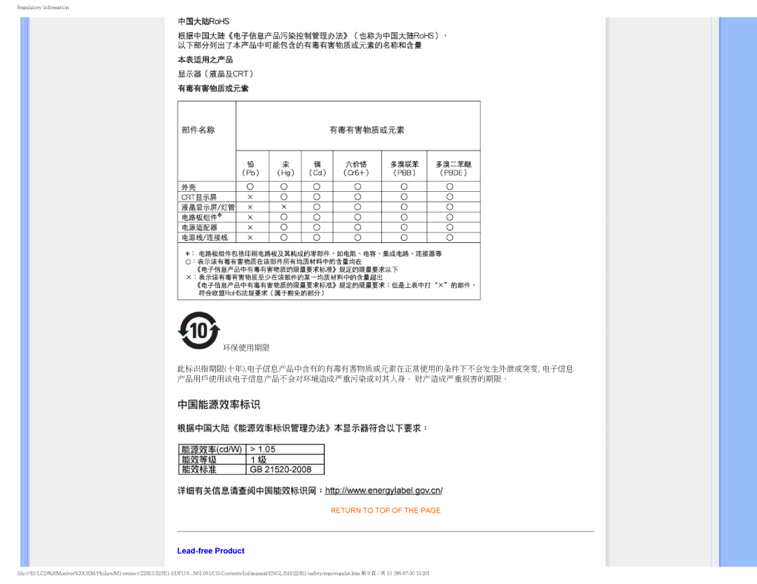 Porter-Cable 223EI user manual Lead-free Product 