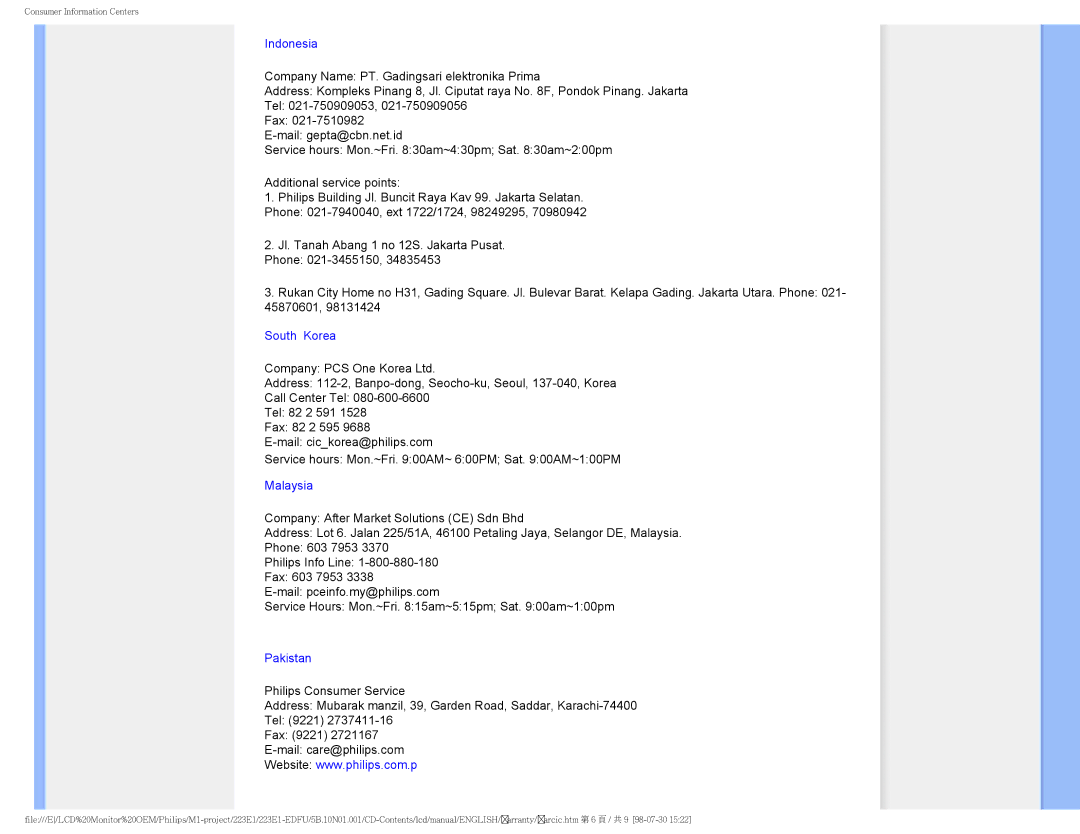 Porter-Cable 223EI user manual Indonesia 