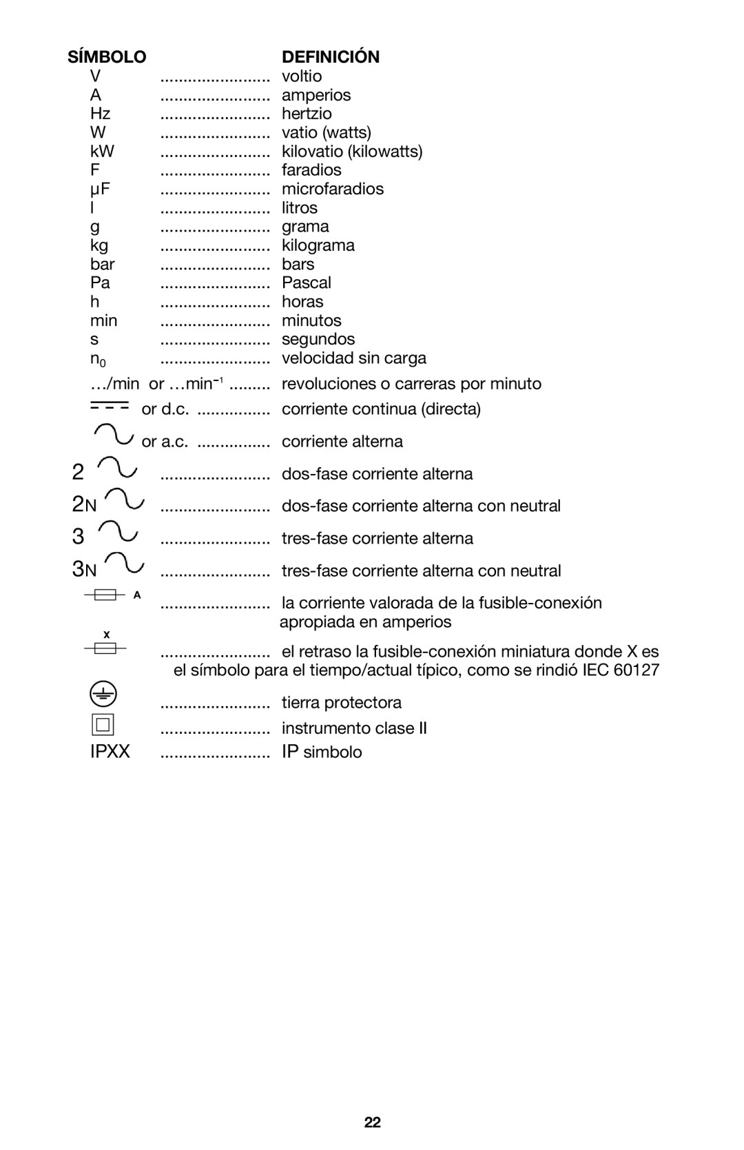 Porter-Cable 333VS instruction manual Símbolo Definición 