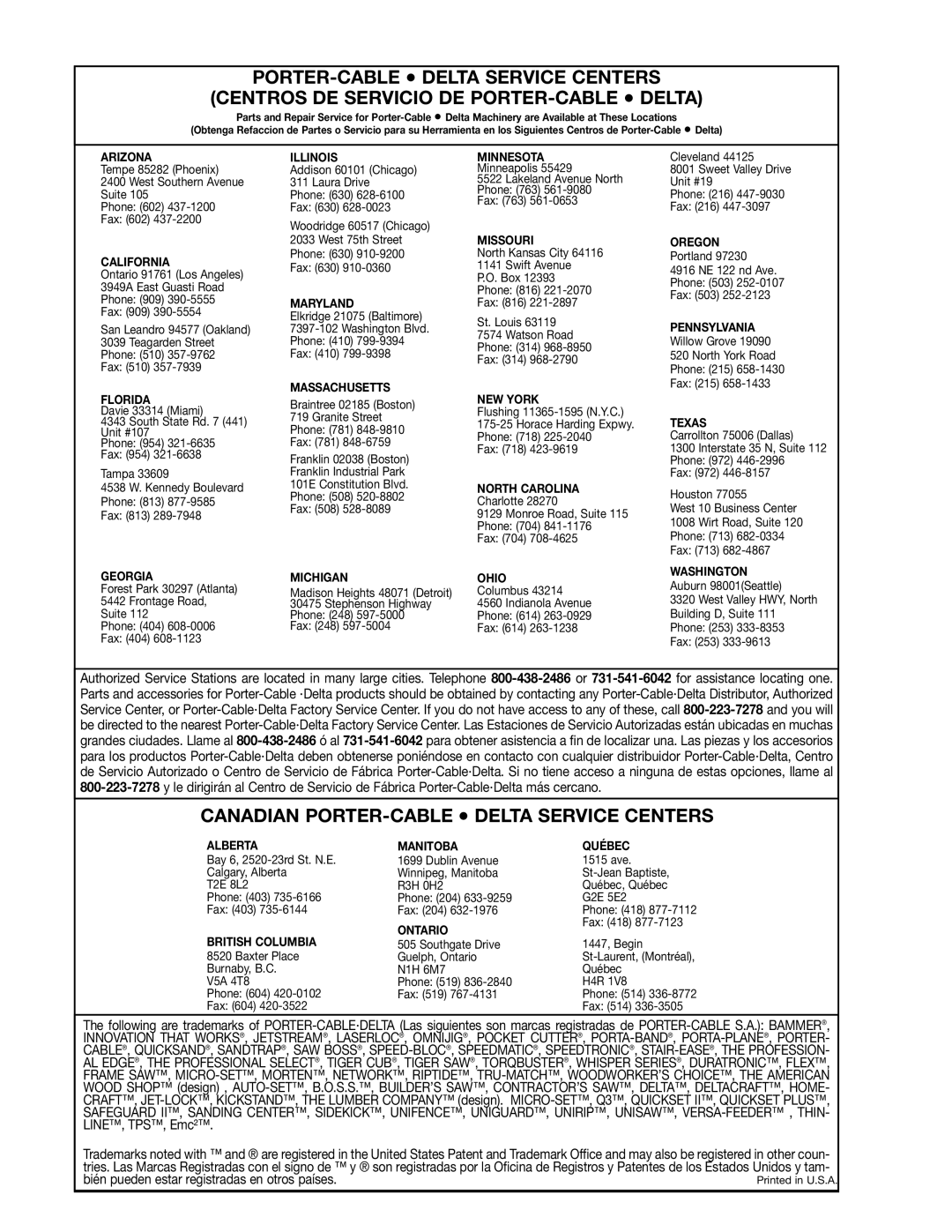 Porter-Cable 36-225 instruction manual Canadian PORTER-CABLE Delta Service Centers 