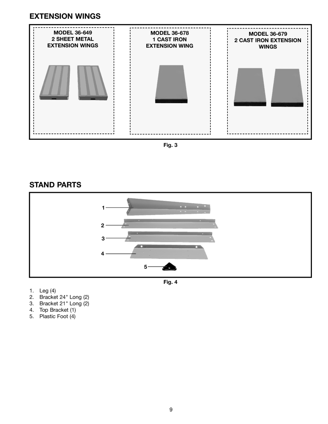 Porter-Cable 36-678, 36-649, 36-675, 36-679 Stand Parts, Sheet Metal Cast Iron Cast Iron Extension Extension Wings 