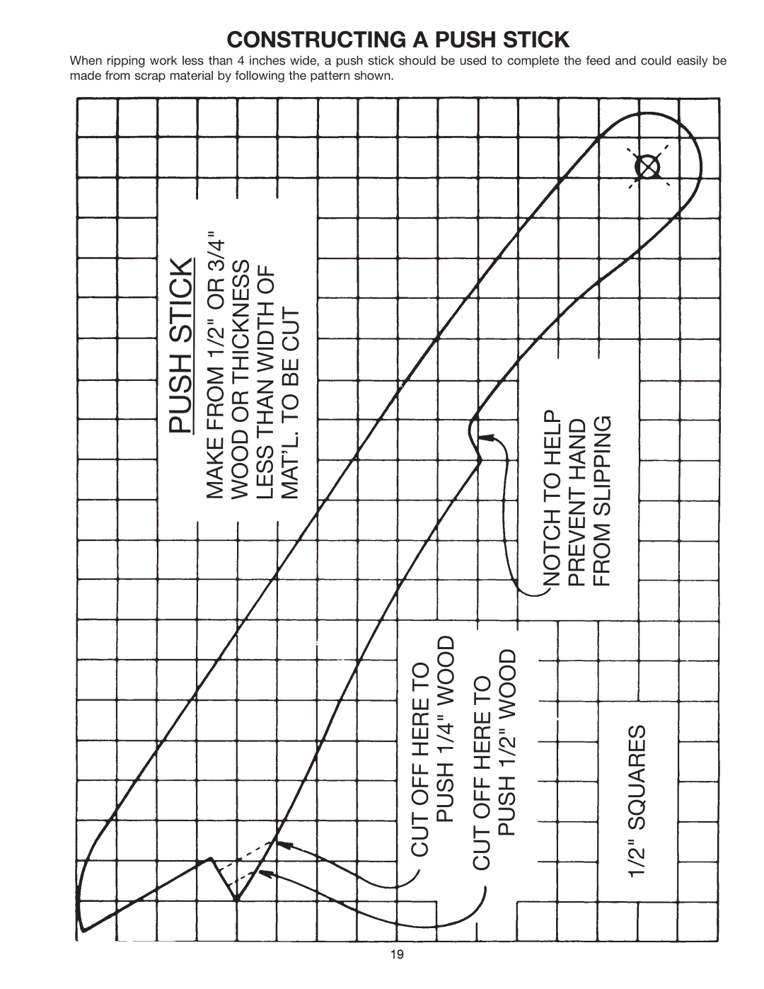 Porter-Cable 38129, 38239 instruction manual Pushstick, Constructing a Push Stick 