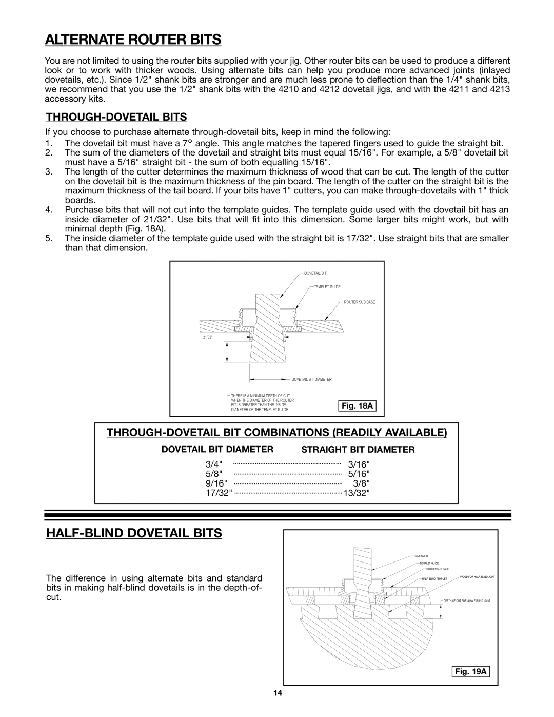 Porter-Cable 4210 & 4212 Alternate Router Bits, THROUGH-DOVETAIL Bits, THROUGH-DOVETAIL BIT Combinations Readily Available 