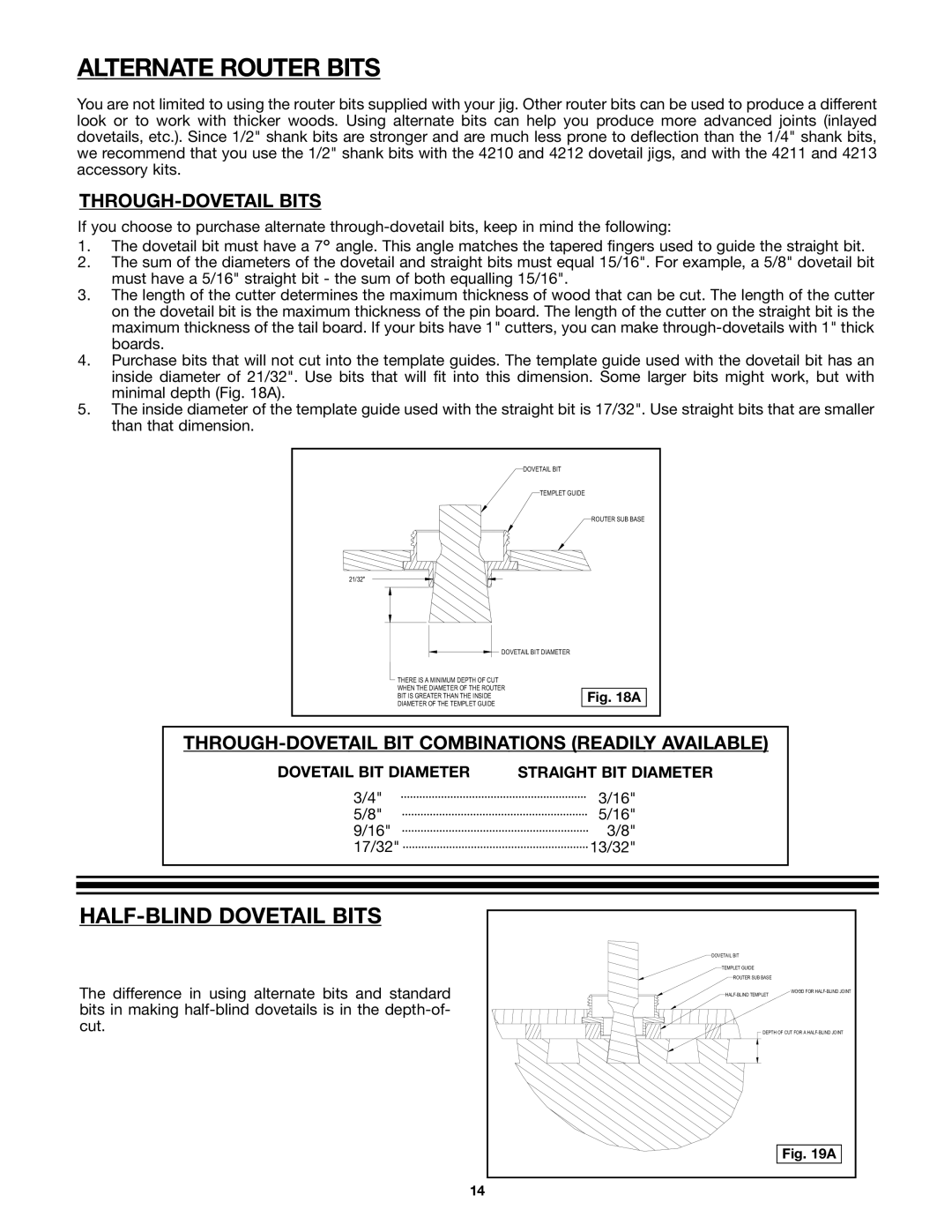 Porter-Cable 4210, 4212 Alternate Router Bits, THROUGH-DOVETAIL Bits, THROUGH-DOVETAIL BIT Combinations Readily Available 