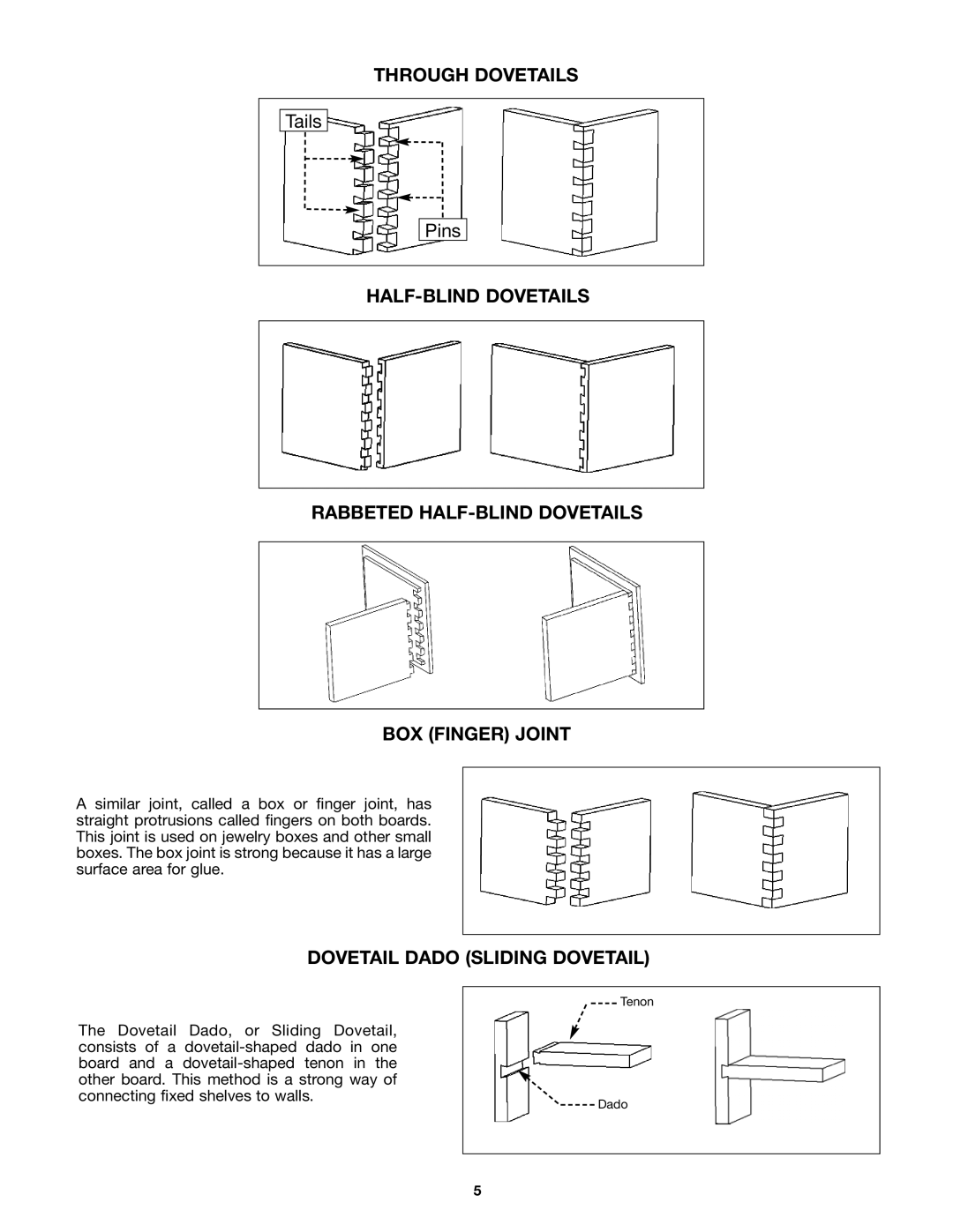 Porter-Cable 4212 (29550) instruction manual Through Dovetails, Dovetail Dado Sliding Dovetail 