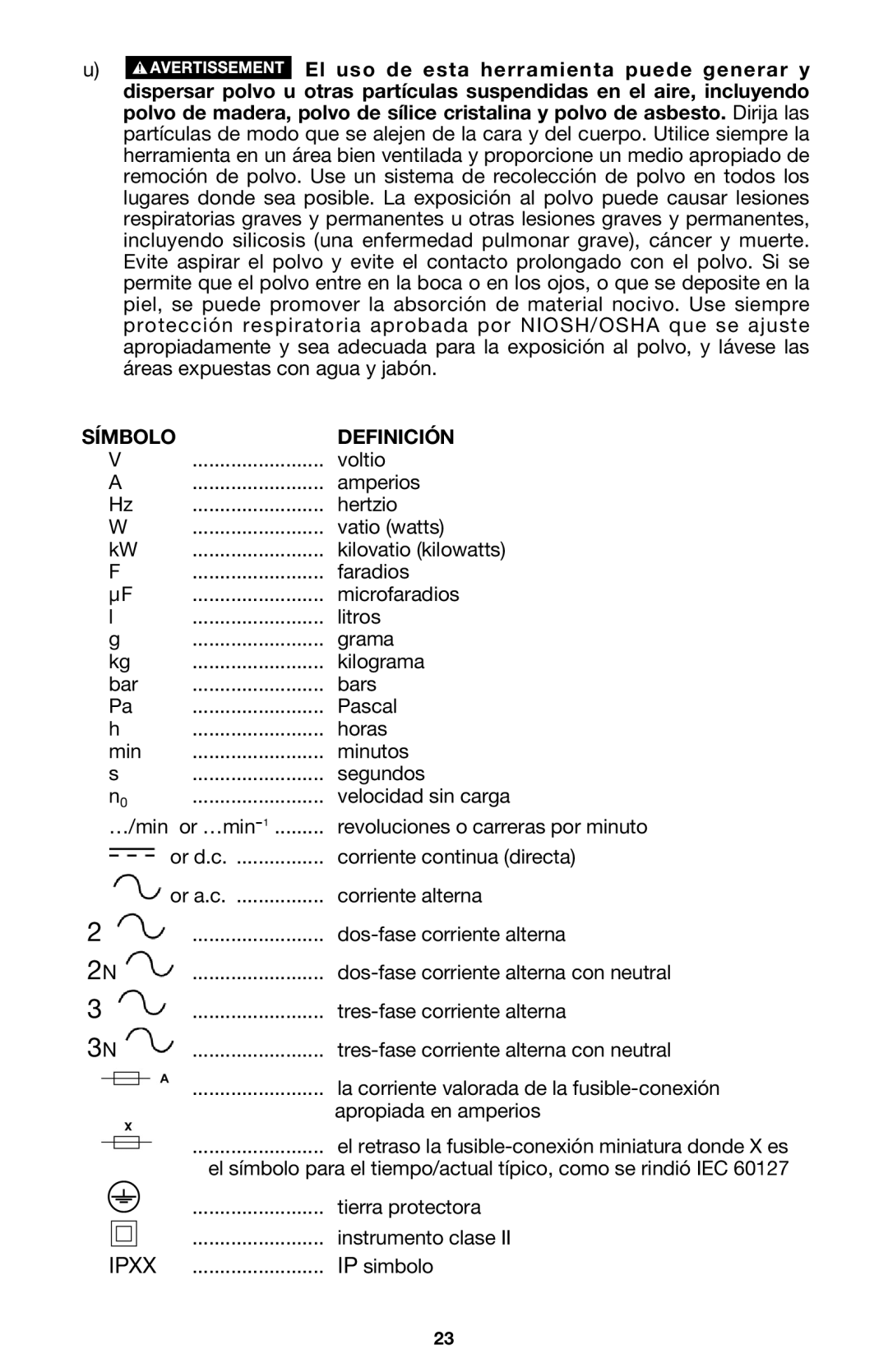 Porter-Cable 440 instruction manual Símbolo Definición 