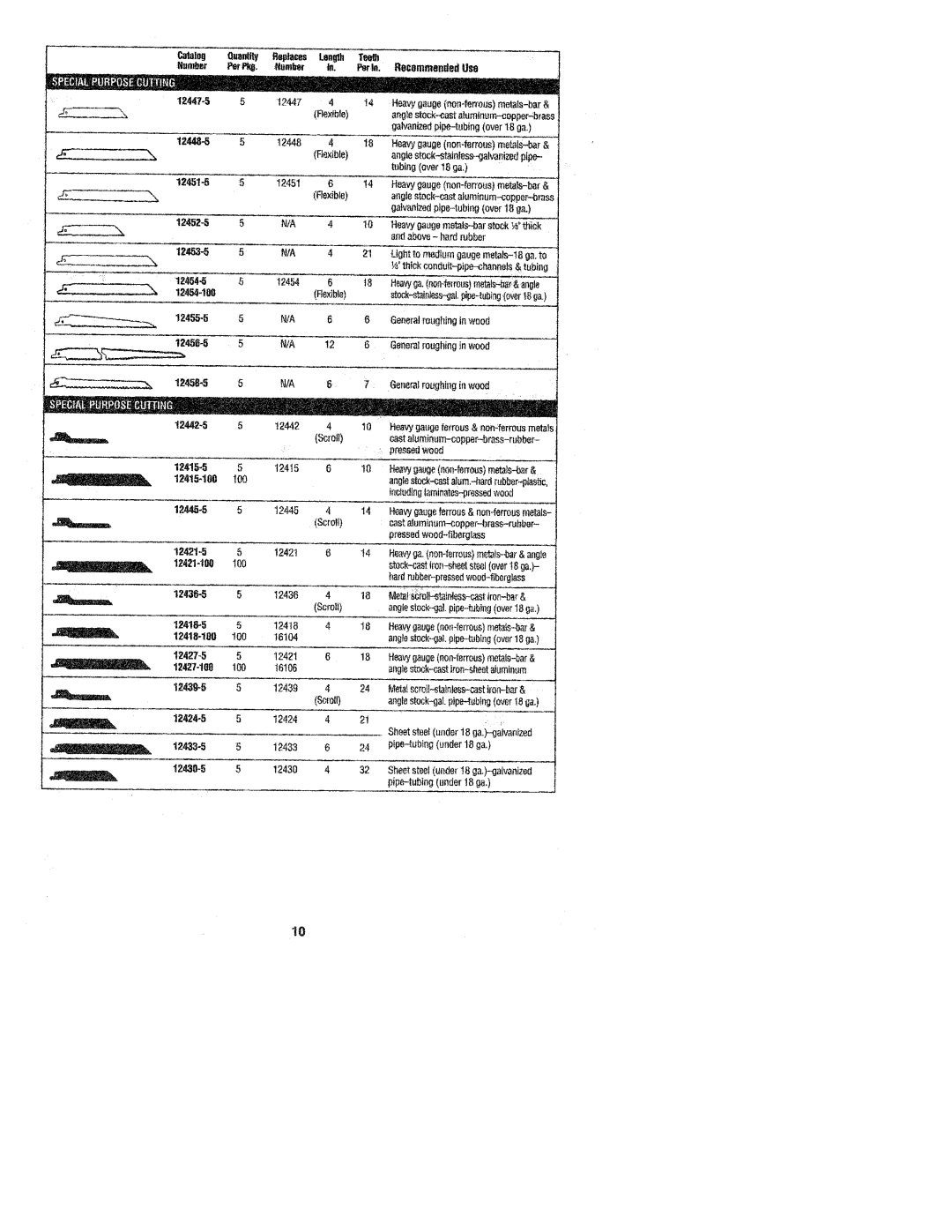 Porter-Cable 647 T3 manual 