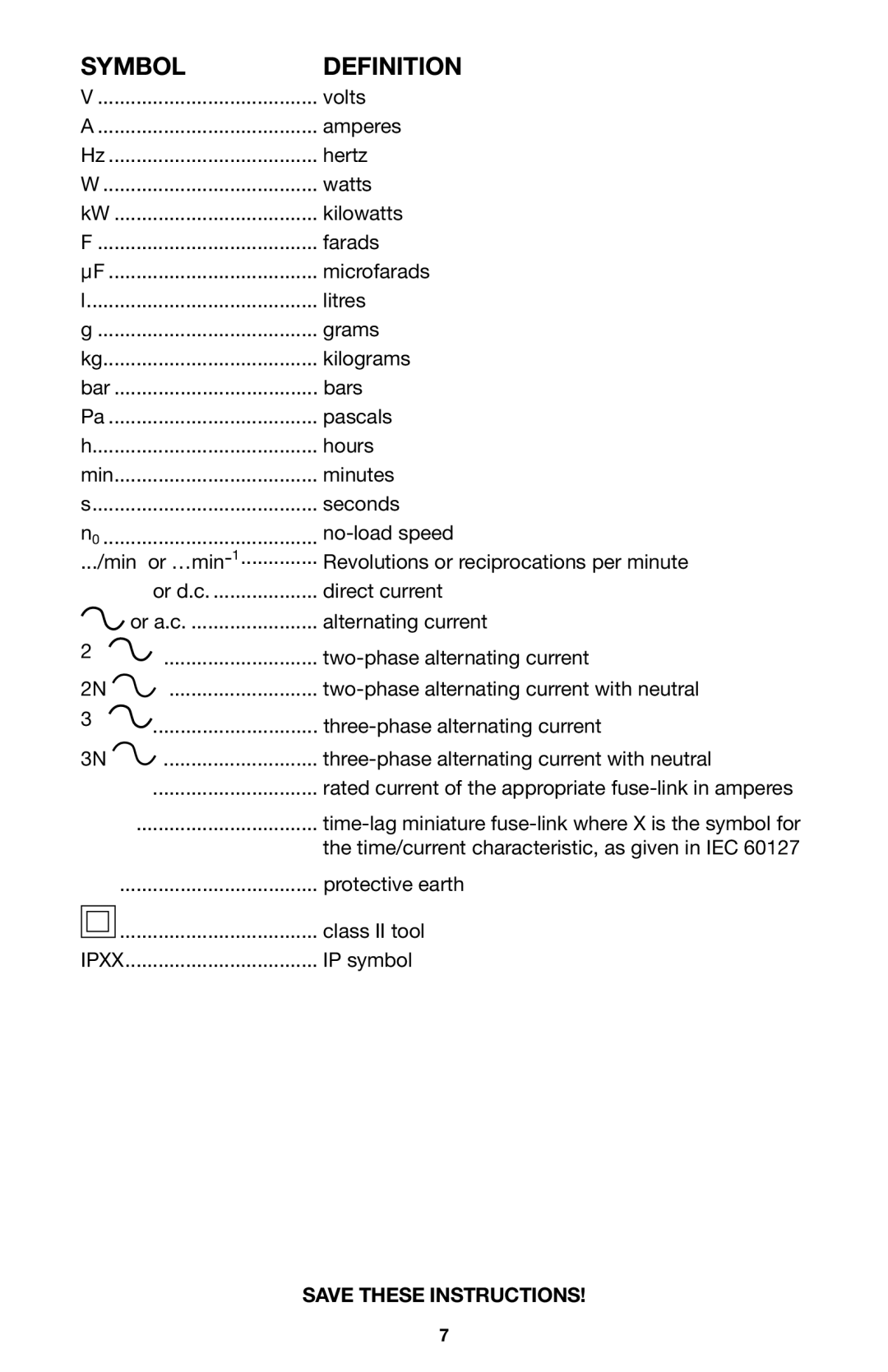 Porter-Cable 6605 instruction manual Symbol Definition 