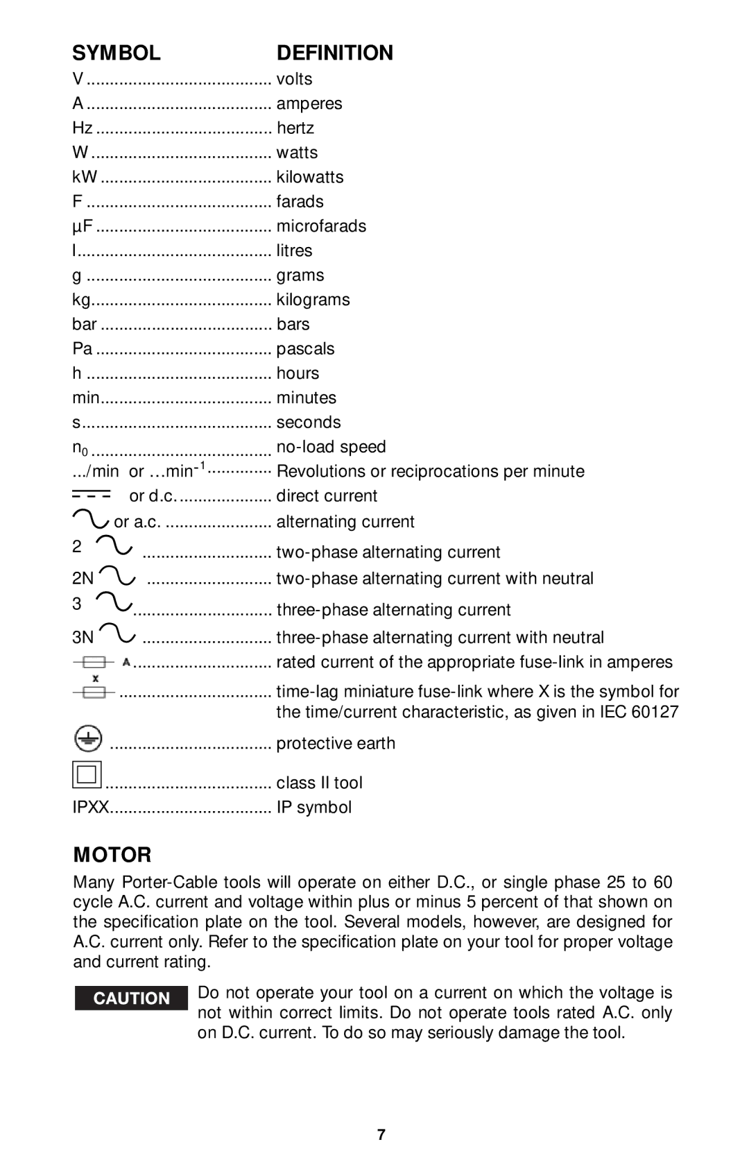 Porter-Cable 7312, 7310, 7320, 7319 instruction manual Symbol Definition, Motor 