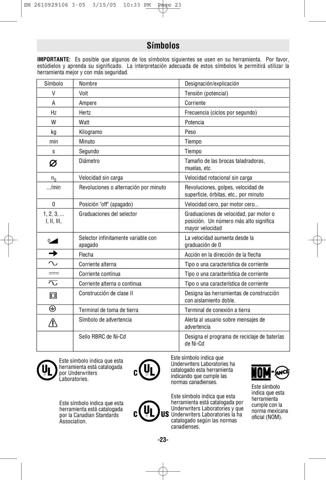 Porter-Cable 7313 manual Símbolos, De Ni-Cd 