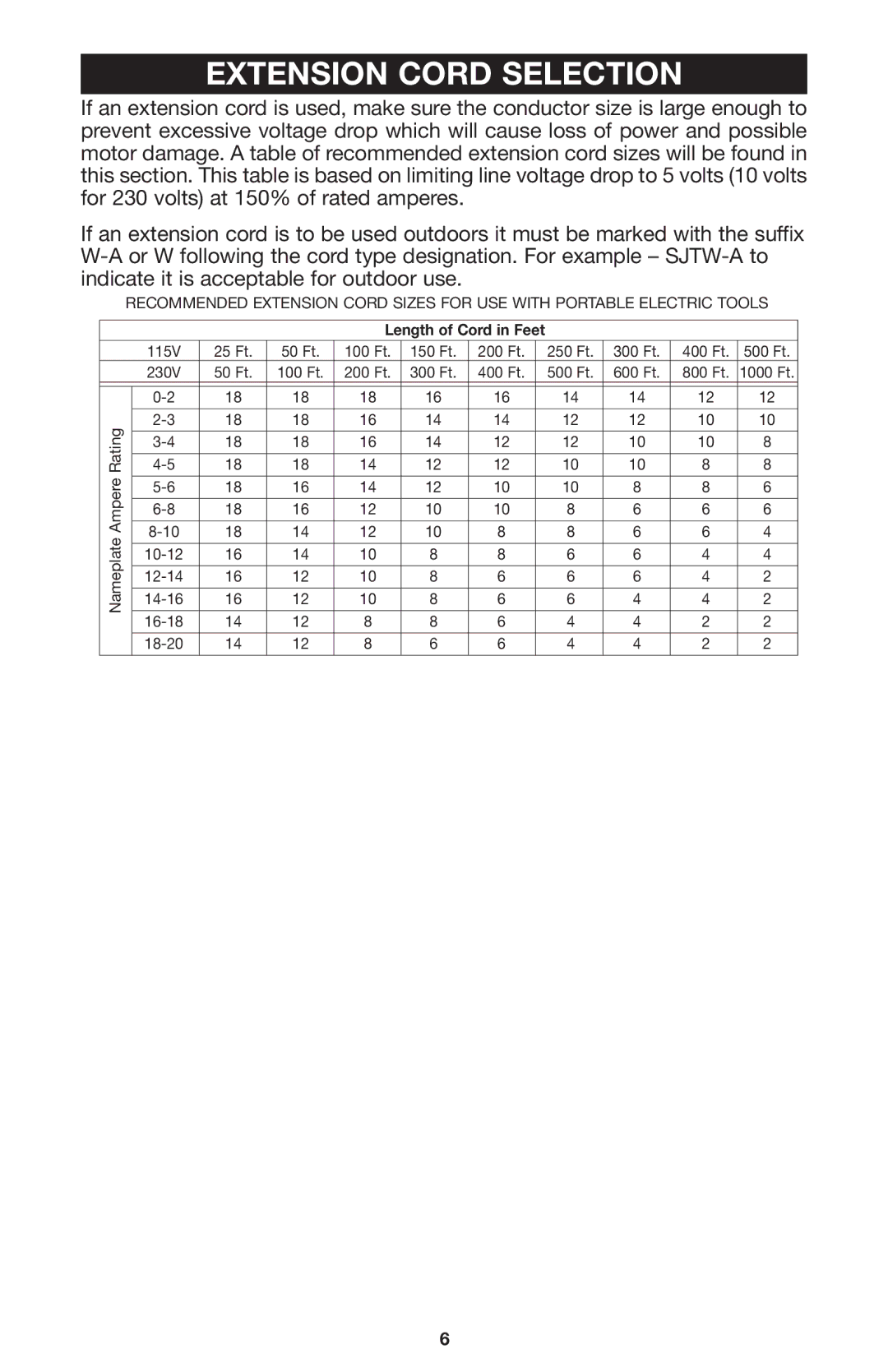 Porter-Cable 735 instruction manual Extension Cord Selection, Length of Cord in Feet 