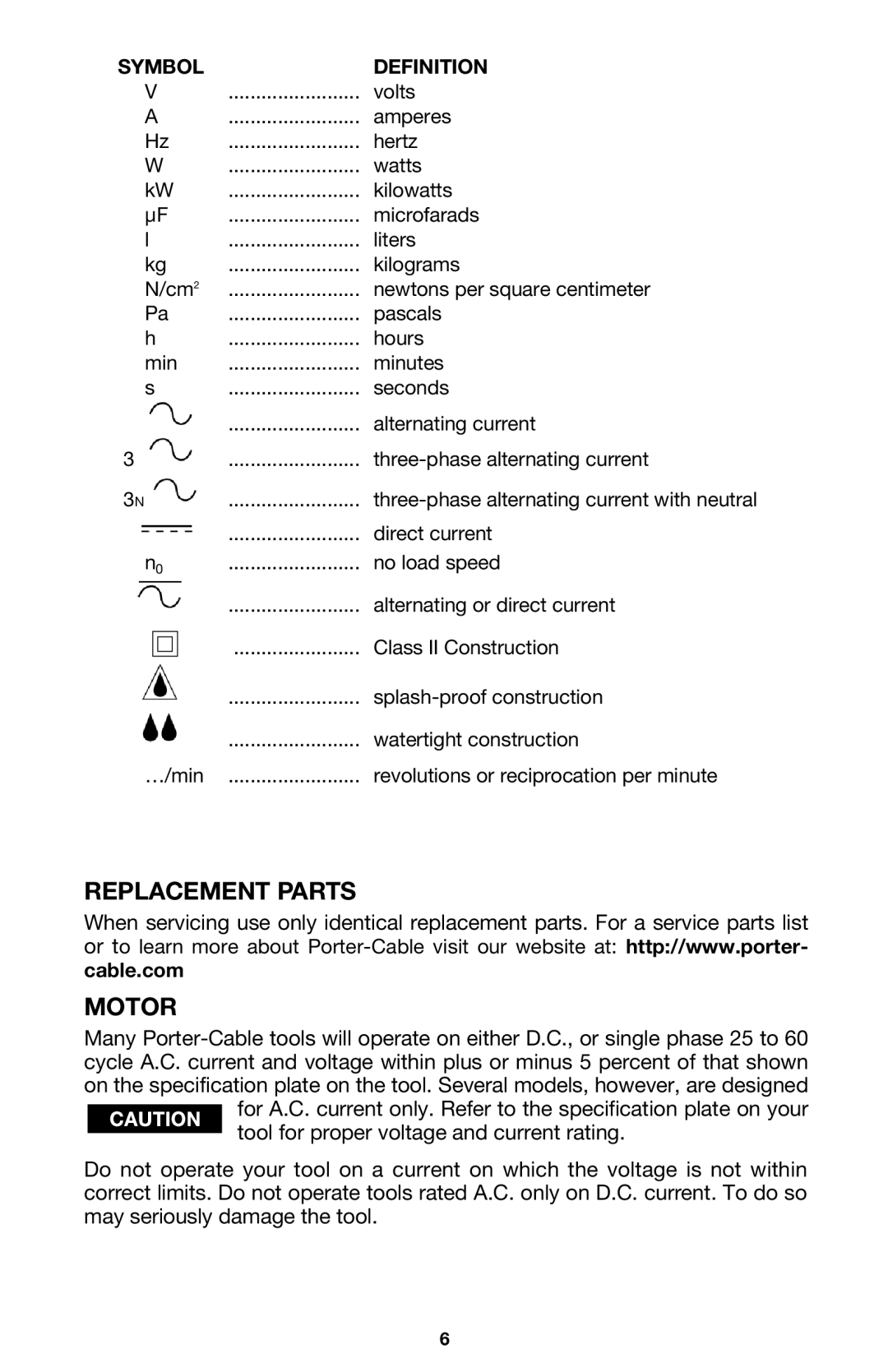 Porter-Cable 7416 instruction manual Replacement Parts, Motor, Symbol Definition 