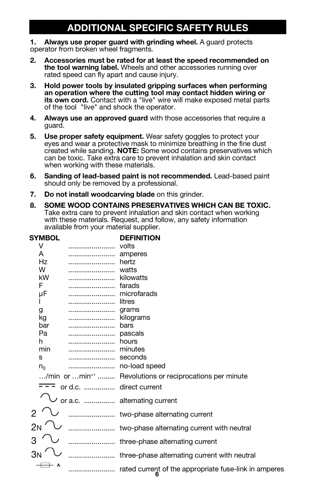 Porter-Cable 7430 instruction manual Additional Specific Safety Rules, Symbol Definition 