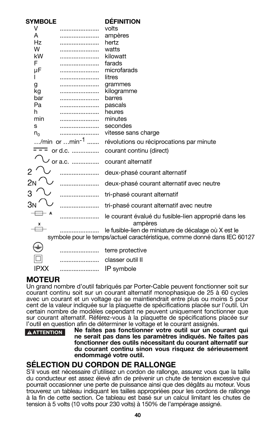 Porter-Cable 745, 746, 748 instruction manual Symbole Définition 