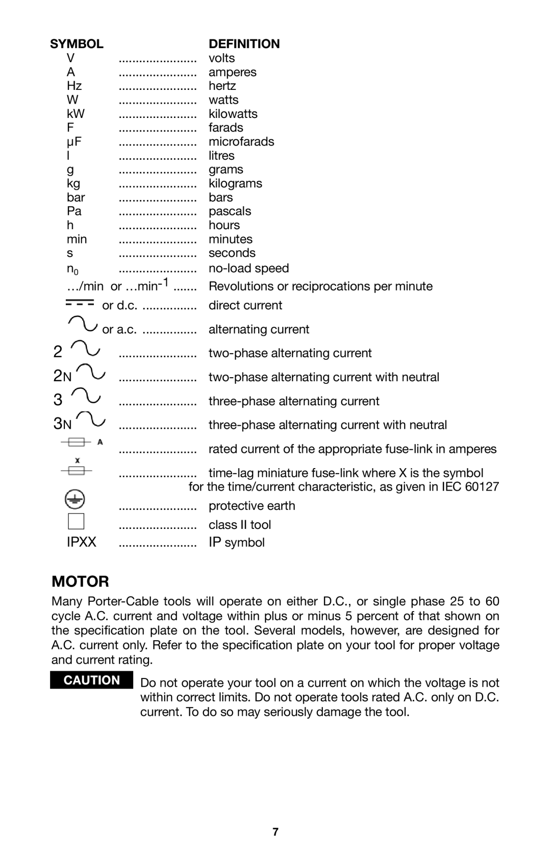 Porter-Cable 745, 746, 748 instruction manual Motor, Symbol Definition 