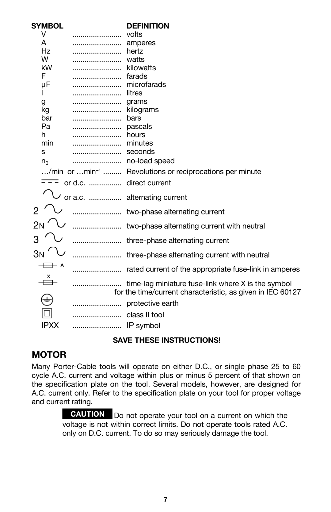 Porter-Cable 750 instruction manual Motor, Symbol Definition 