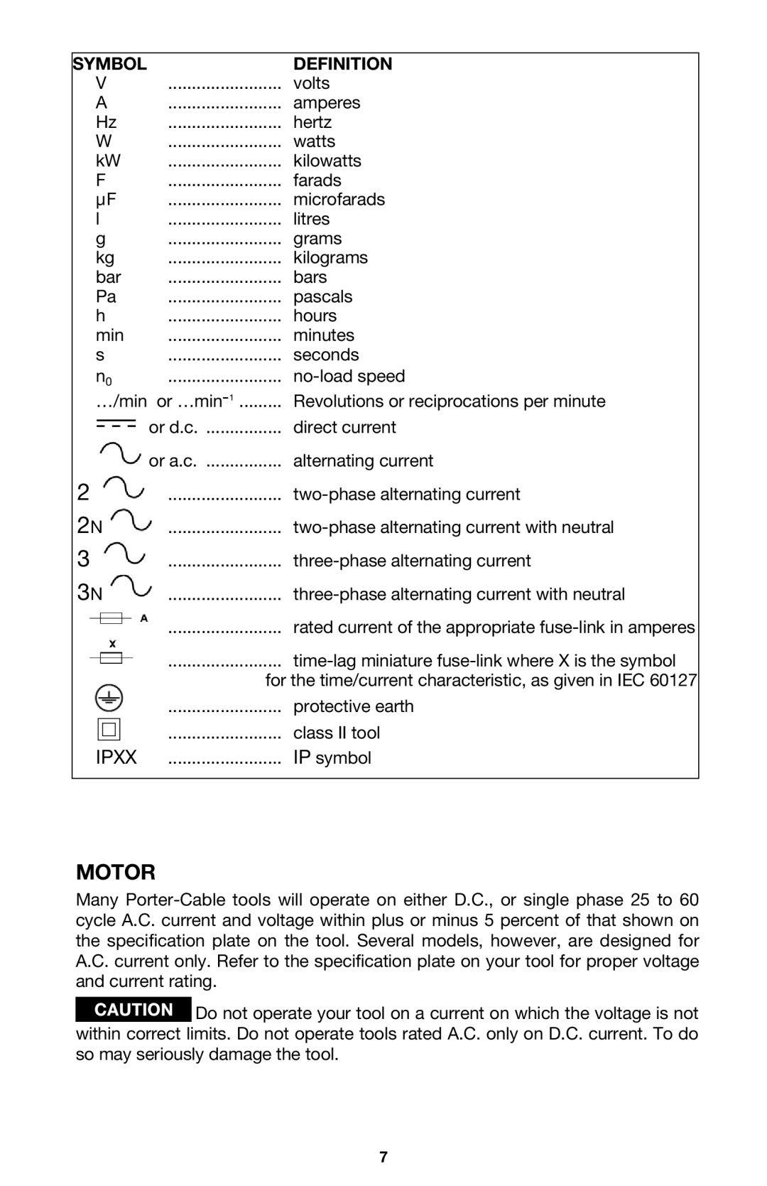 Porter-Cable 7538 instruction manual Motor, Symbol Definition 