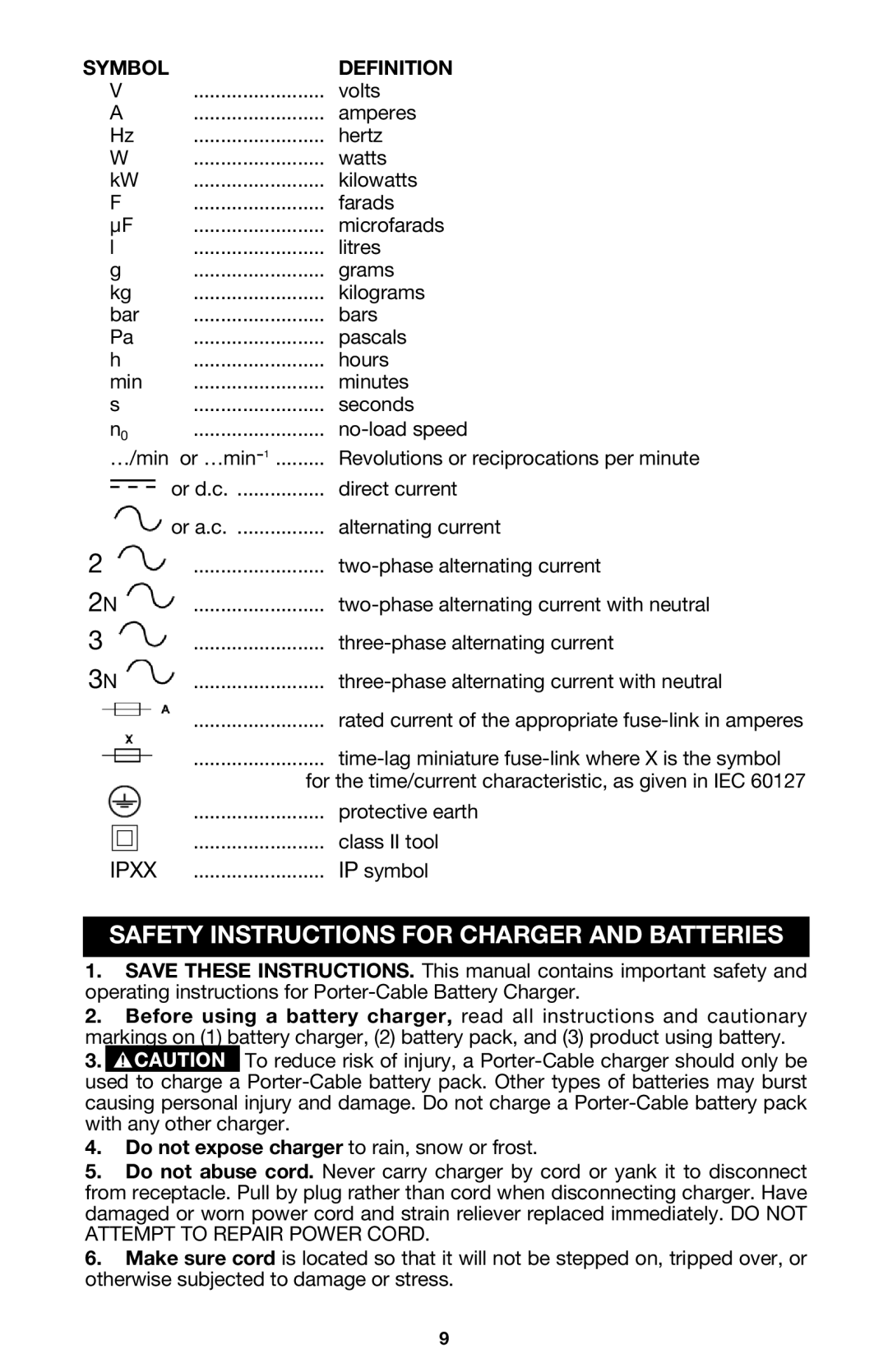 Porter-Cable 844 instruction manual Safety Instructions for Charger and Batteries 