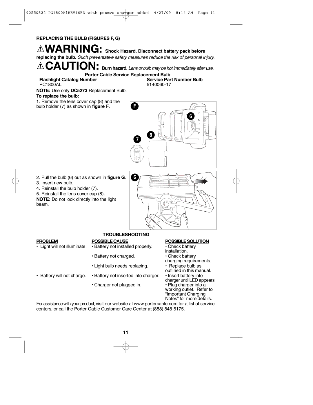 Porter-Cable PC1800AL, 90550832 Replacing the Bulb Figures F, G, Troubleshooting Problem Possible Cause Possible Solution 