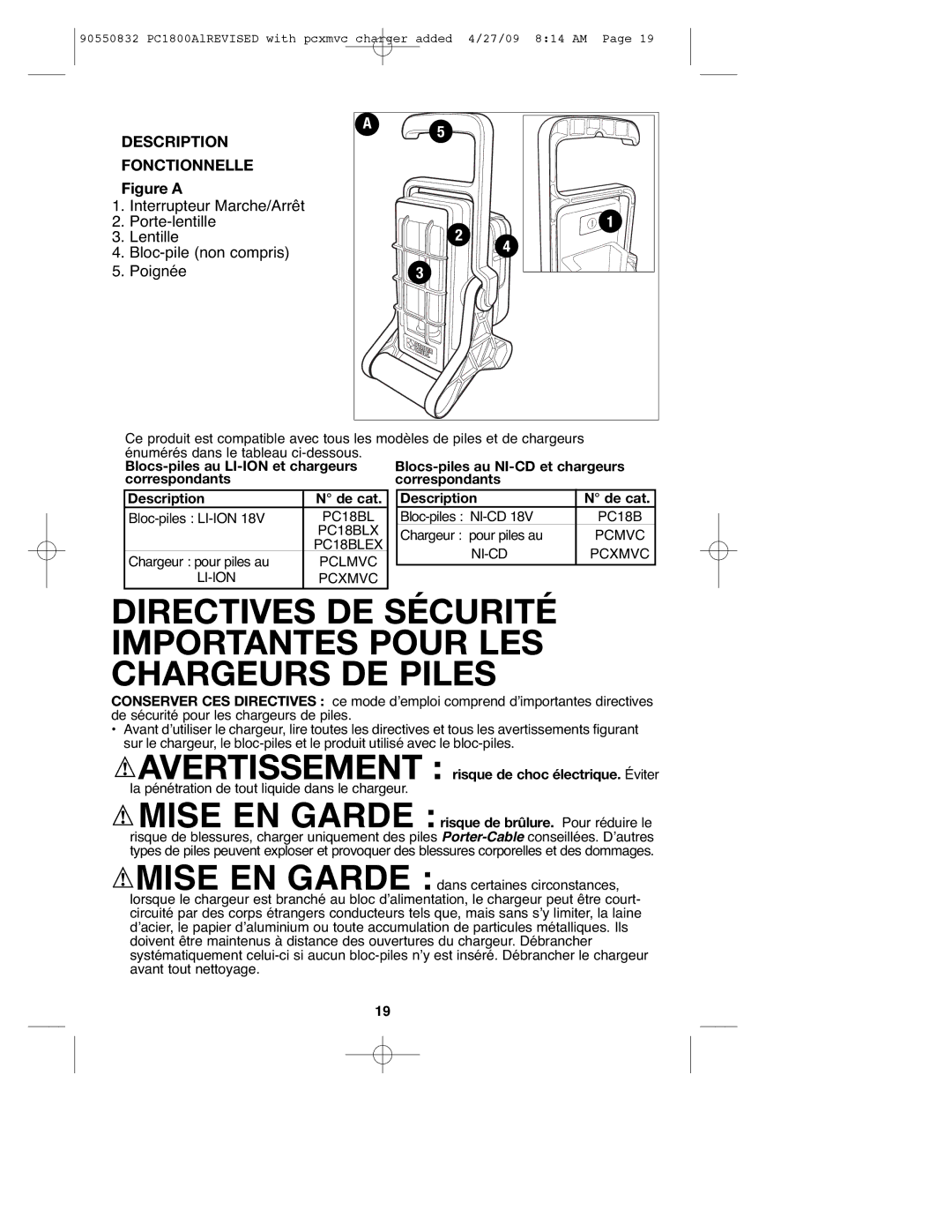 Porter-Cable PC1800AL, 90550832 instruction manual Description Fonctionnelle 