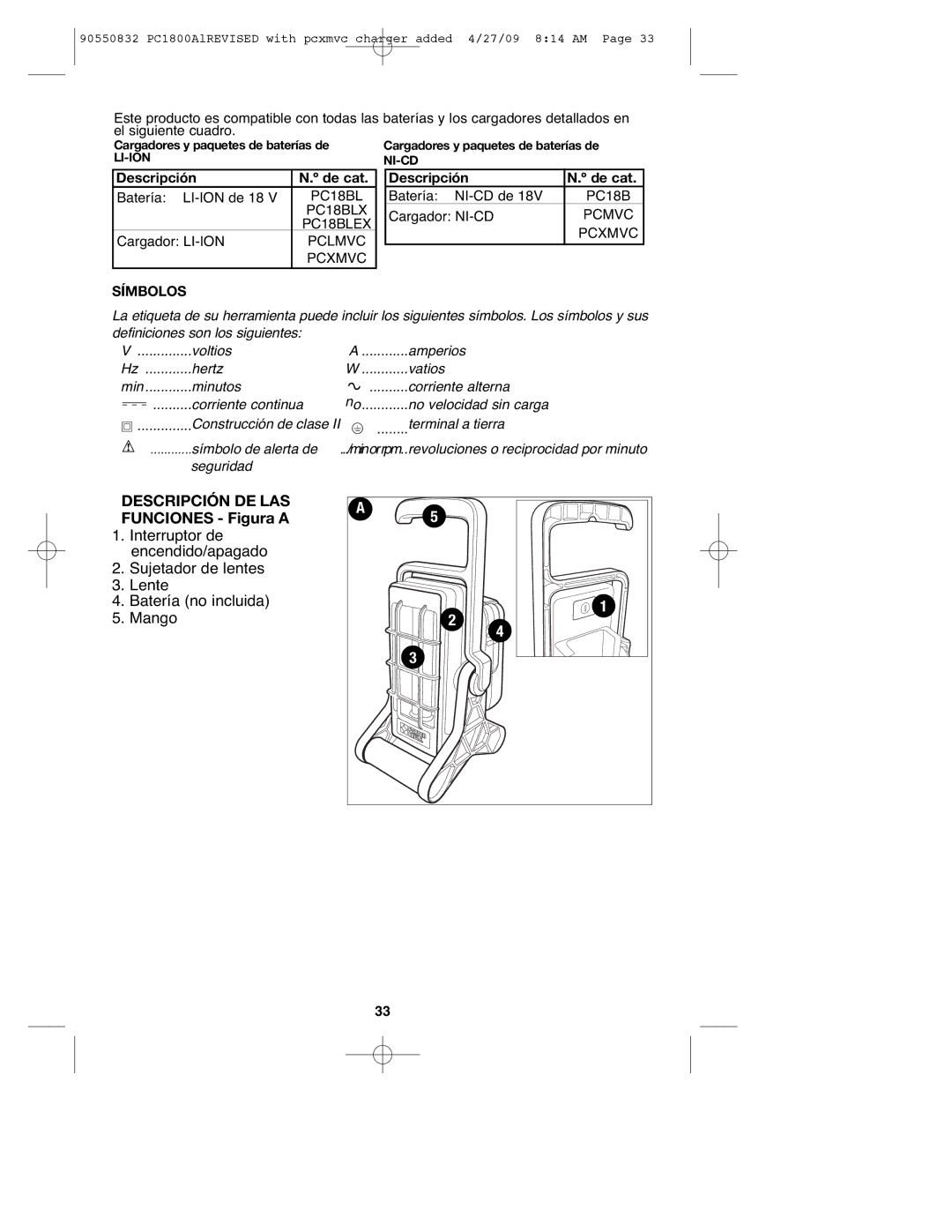 Porter-Cable PC1800AL, 90550832 instruction manual Descripción DE LAS Funciones Figura a, Símbolos 