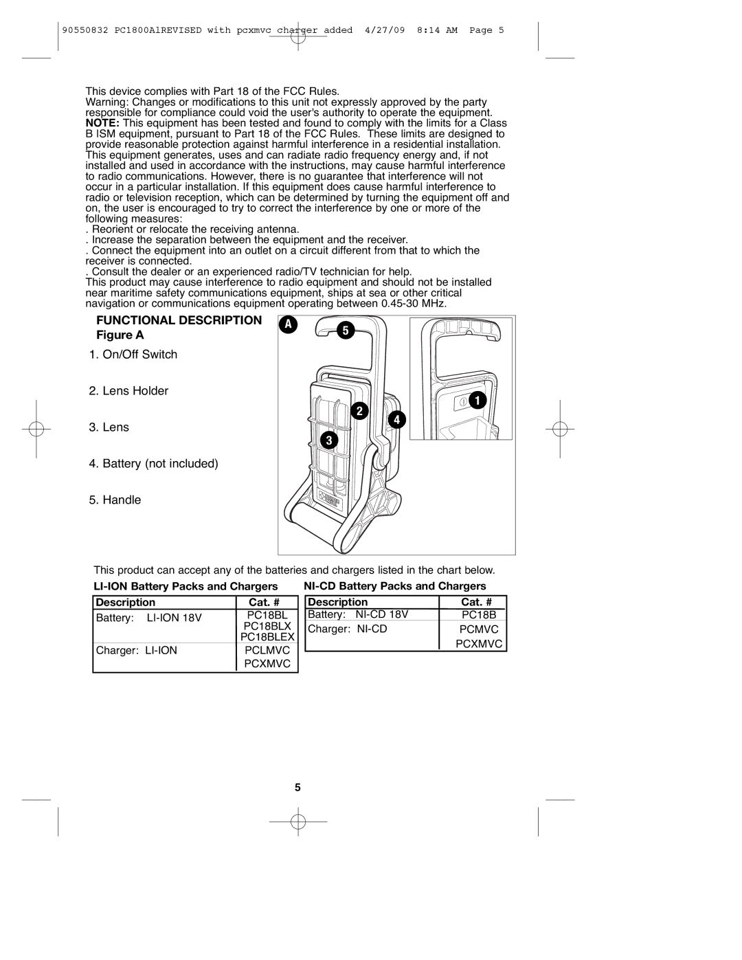 Porter-Cable PC1800AL, 90550832 instruction manual Functional Description Figure a 