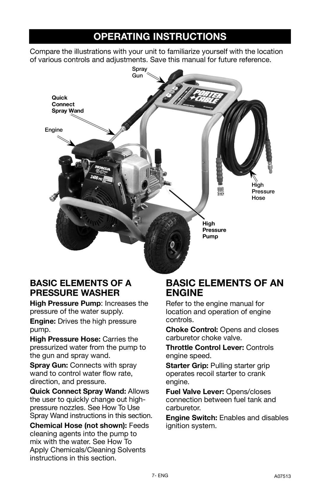 Porter-Cable A07513-0412-0 Operating Instructions, Basic Elements Of A Pressure Washer, Basic Elements Of An Engine 