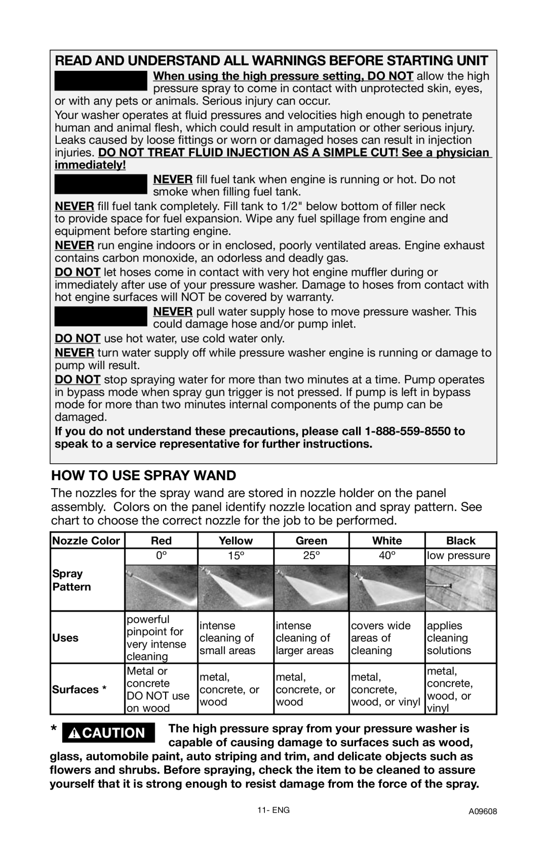 Porter-Cable PCH3200, A09608-0412-0 Read and Understand ALL Warnings Before Starting Unit, HOW to USE Spray Wand 