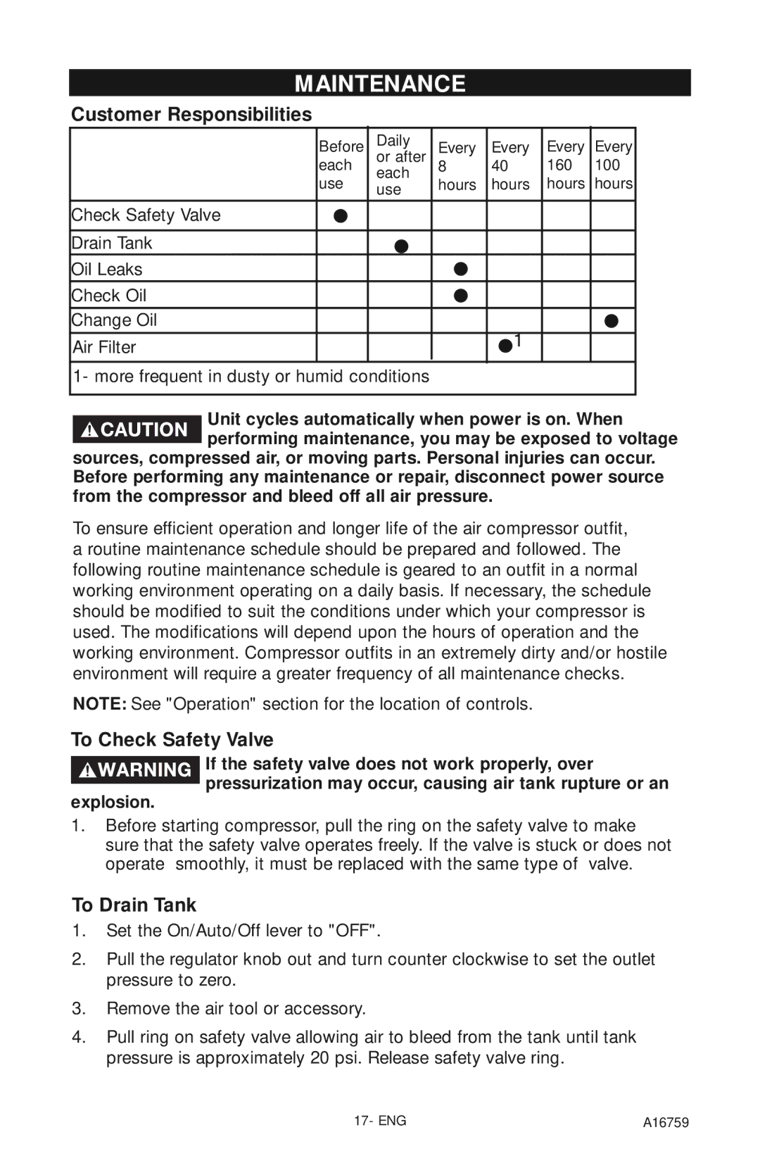 Porter-Cable A16759 instruction manual Maintenance, Customer Responsibilities, To Check Safety Valve, To Drain Tank 