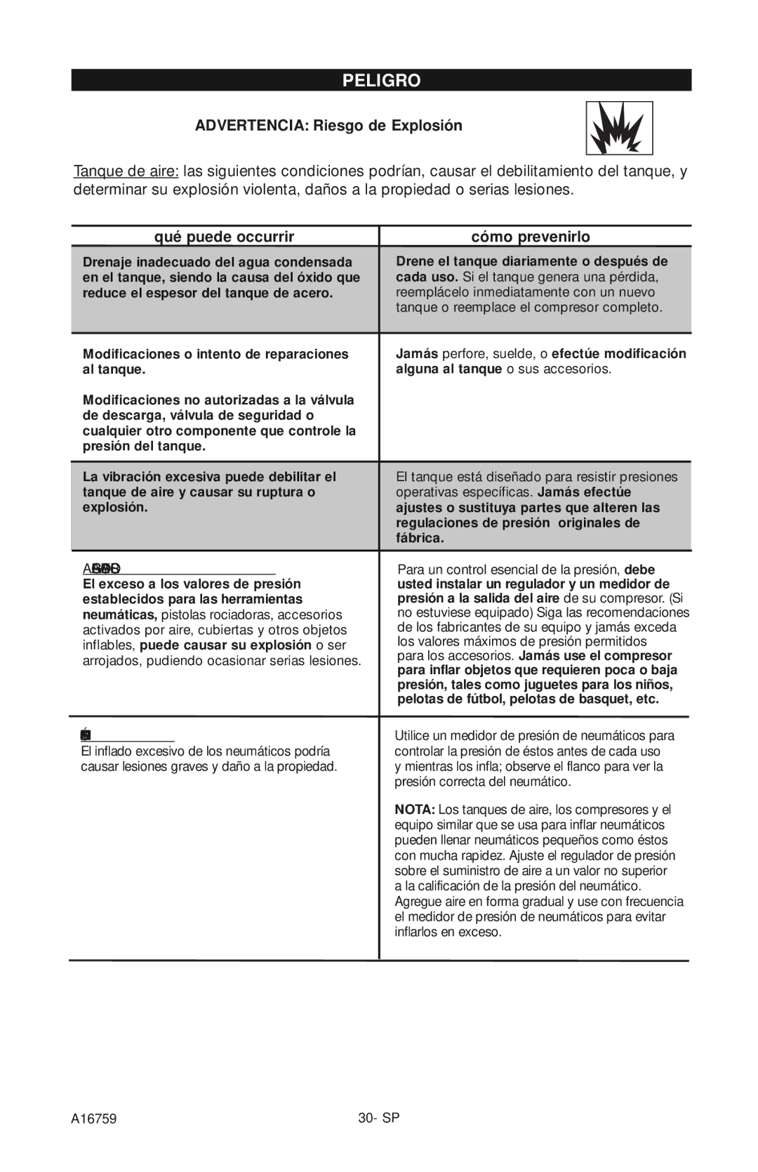 Porter-Cable A16759 instruction manual Advertencia Riesgo de Explosión, Qué puede occurrir Cómo prevenirlo 