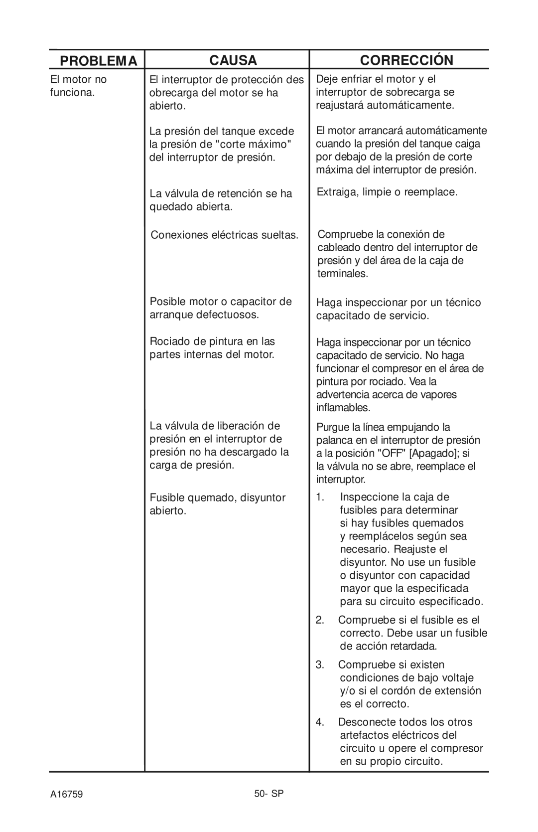 Porter-Cable instruction manual A16759 50- SP 