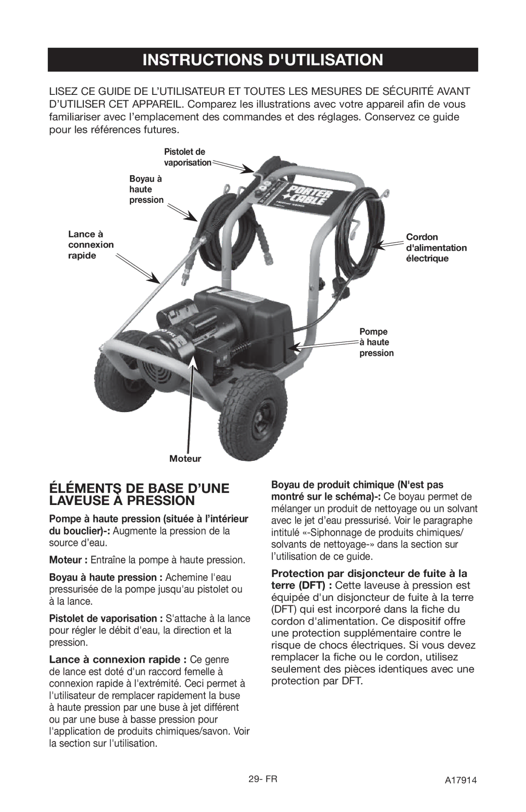 Porter-Cable PCE1700, A17914-05-10-06 Instructions Dutilisation, Éléments DE Base D’UNE Laveuse À Pression 
