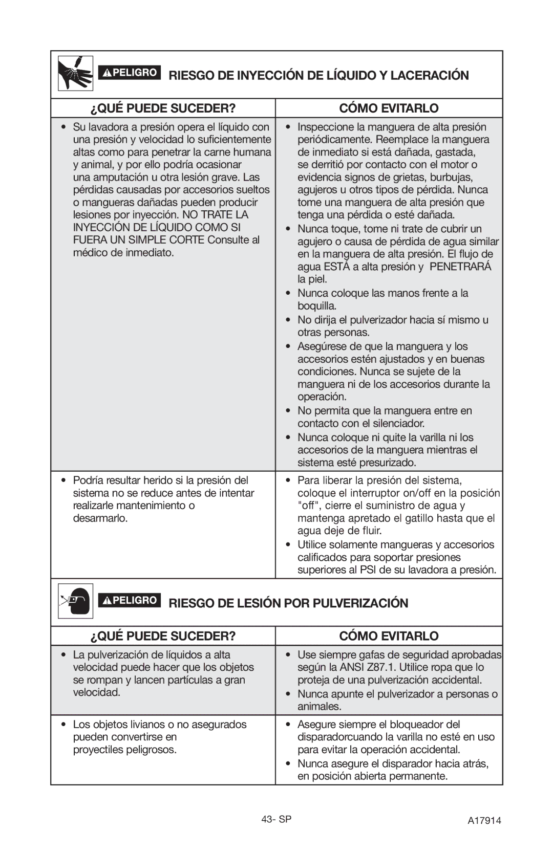 Porter-Cable PCE1700, A17914-05-10-06 instruction manual Riesgo DE Lesión POR Pulverización 