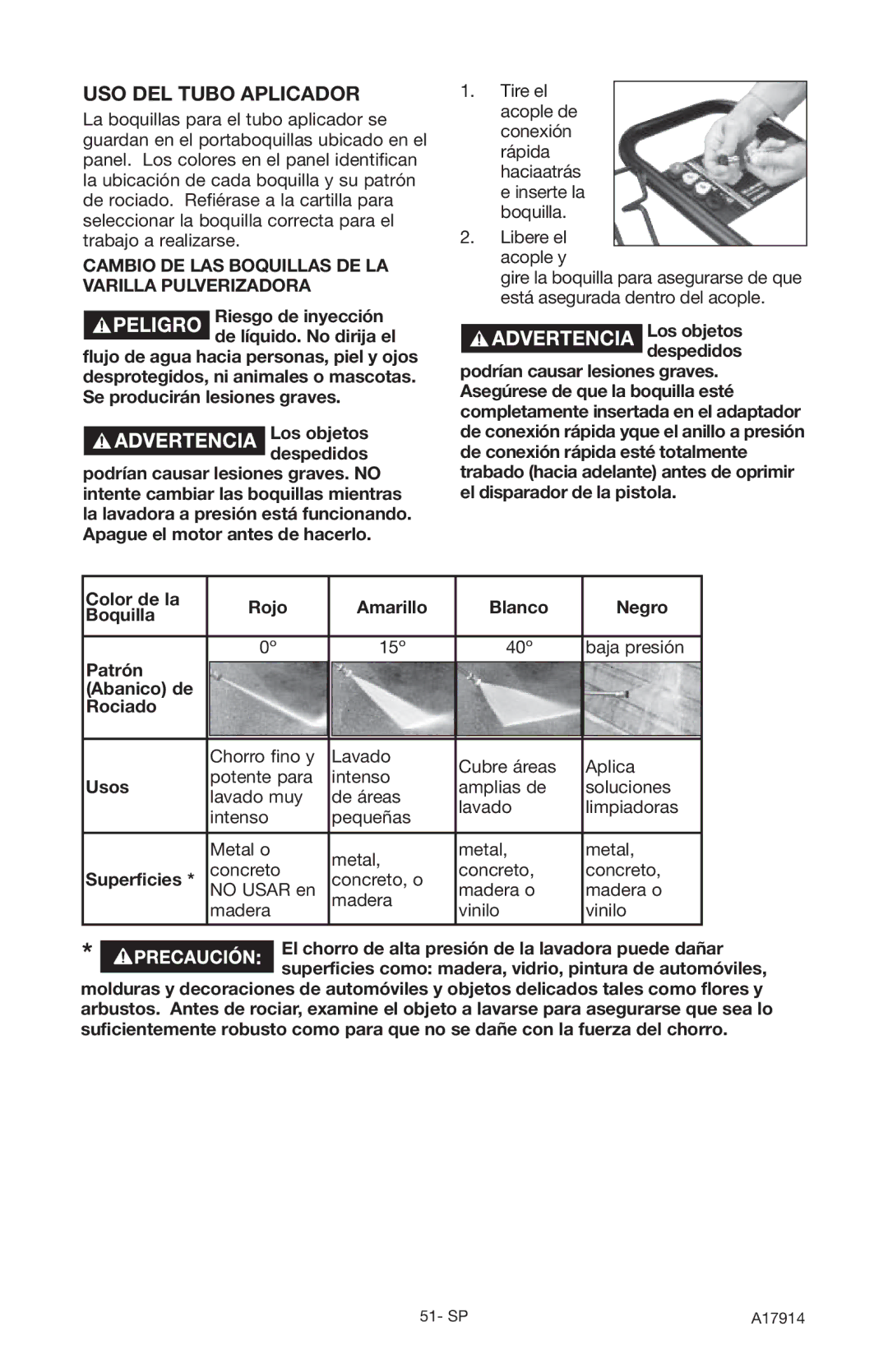 Porter-Cable PCE1700, A17914-05-10-06 instruction manual USO DEL Tubo Aplicador 