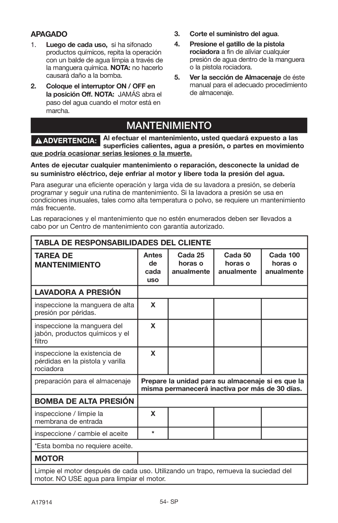 Porter-Cable A17914-05-10-06 Apagado, Tabla DE Responsabilidades DEL Cliente Tarea DE, Mantenimiento, Lavadora a Presión 