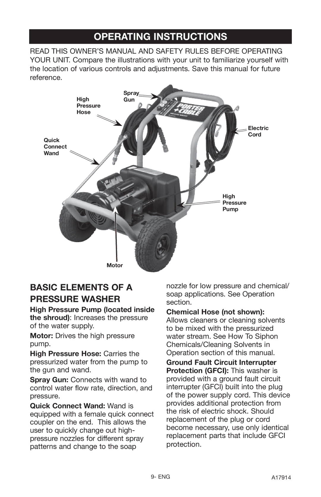 Porter-Cable PCE1700, A17914-05-10-06 instruction manual Operating Instructions, Basic Elements of a Pressure Washer 