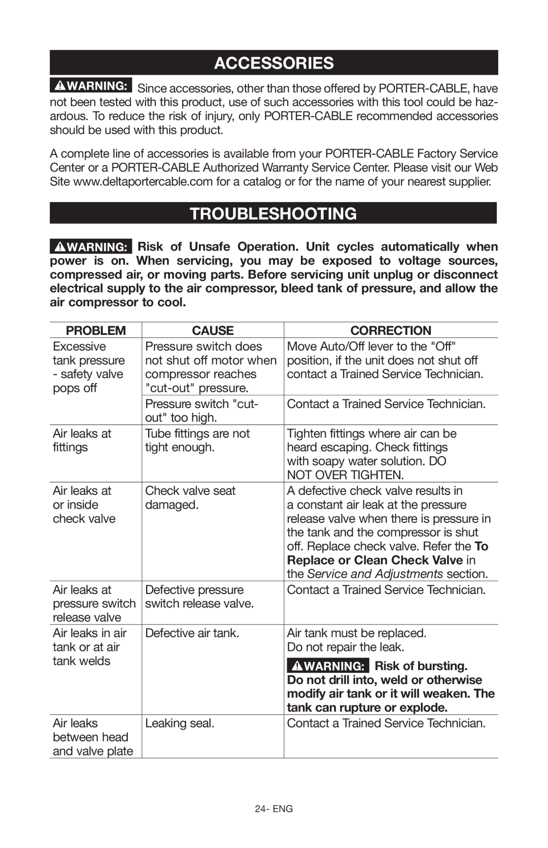 Porter-Cable Air Compressor instruction manual Troubleshooting, Problem Cause Correction, Replace or Clean Check Valve 