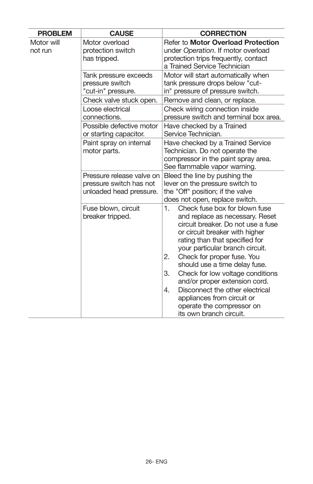 Porter-Cable Air Compressor instruction manual Refer to Motor Overload Protection 