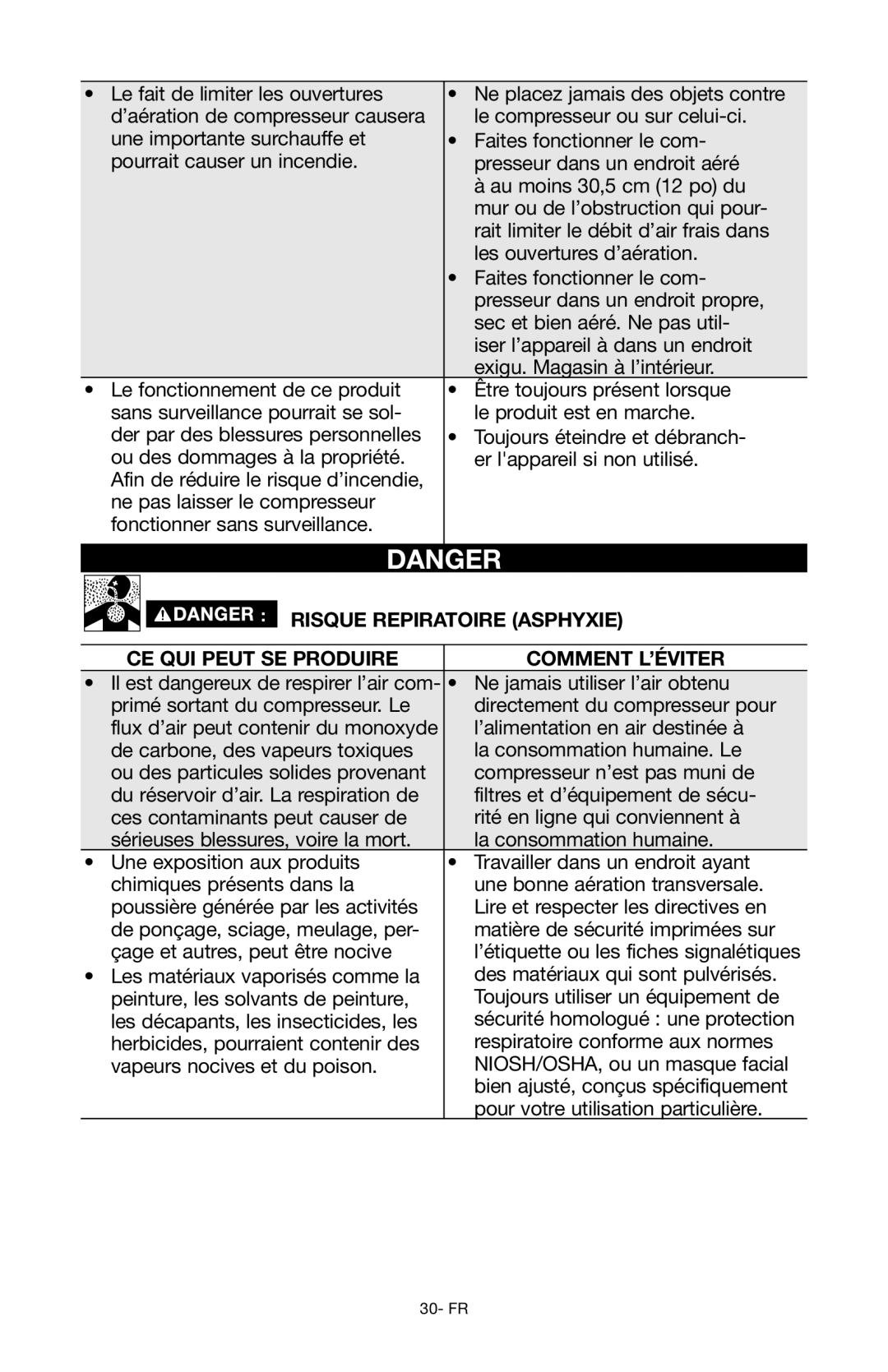 Porter-Cable Air Compressor instruction manual Risque Repiratoire Asphyxie, Ce qui peut se produire Comment l’Éviter 