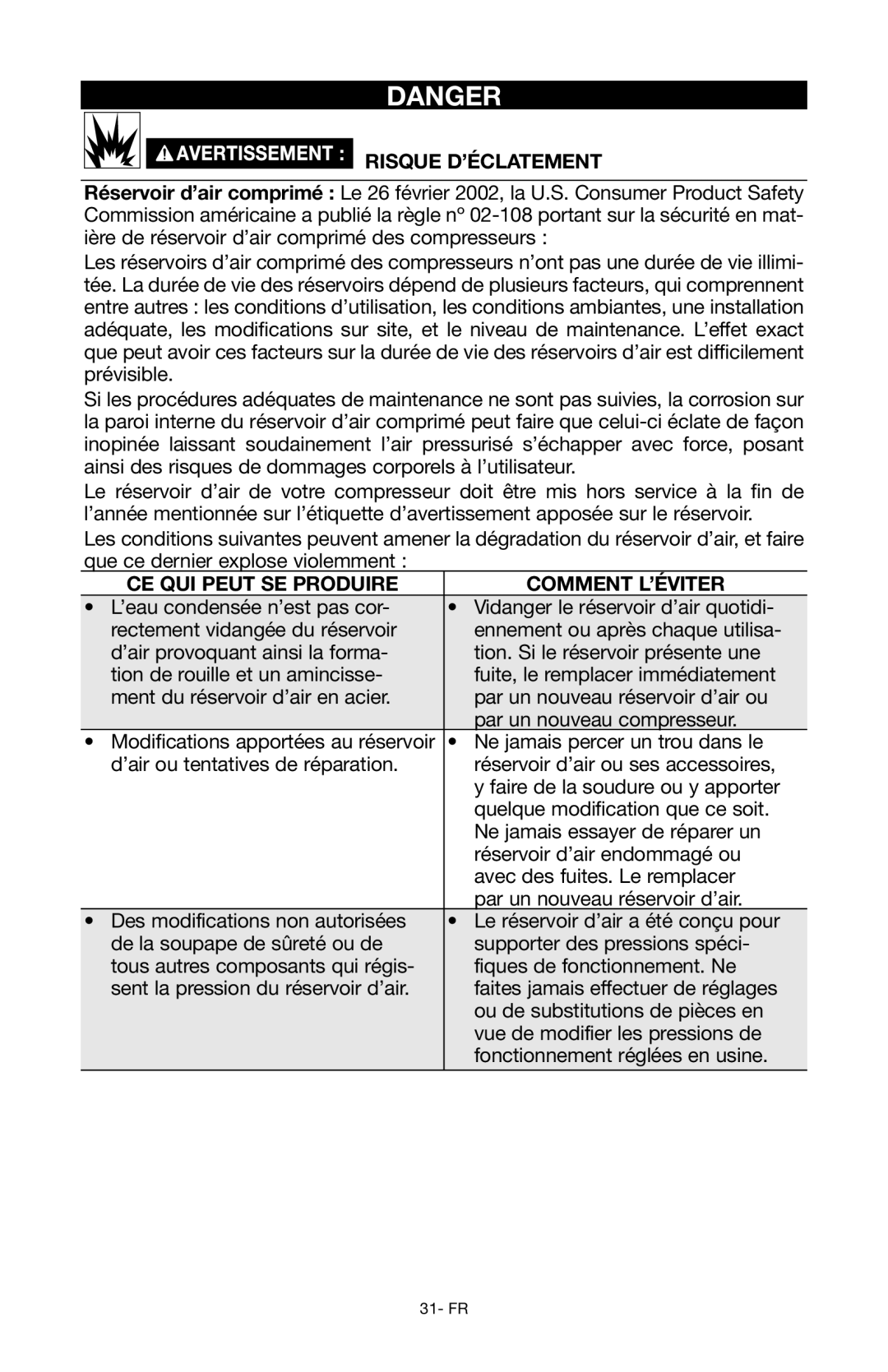 Porter-Cable Air Compressor instruction manual Risque d’Éclatement 