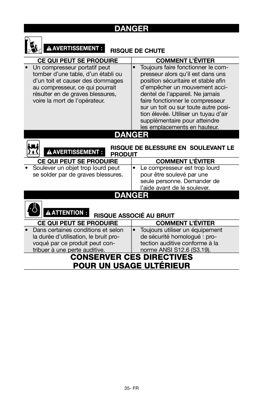 Porter-Cable Air Compressor Risque DE Chute, Risque DE Blessure EN Soulevant LE, Produit, Risque associÉ au bruit 