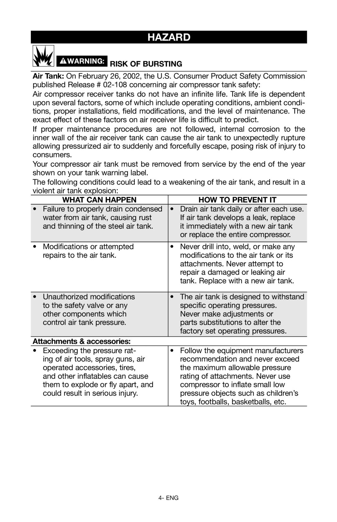 Porter-Cable Air Compressor instruction manual Risk of Bursting, Attachments & accessories 