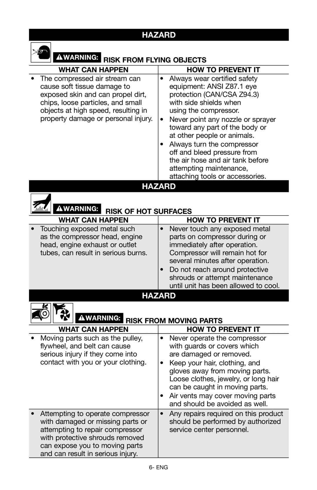 Porter-Cable Air Compressor Risk from Flying Objects What can happen How to prevent it, Risk of Hot surfaces 