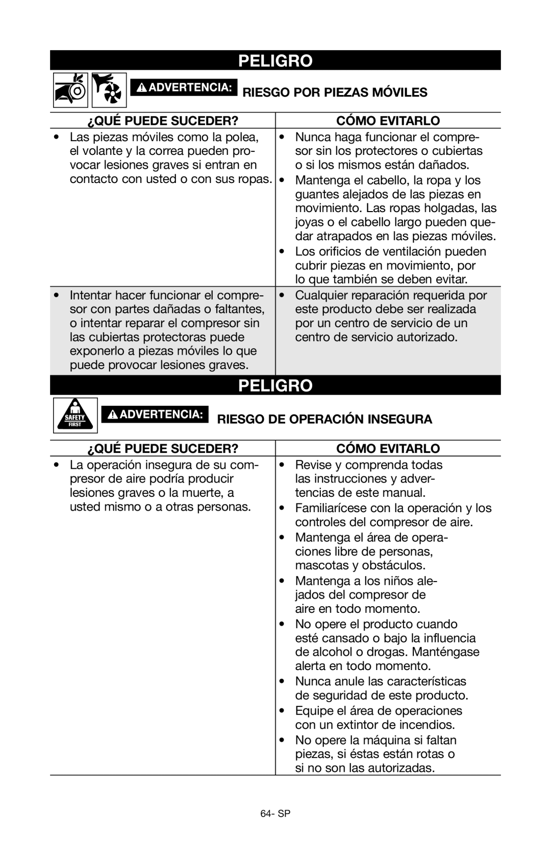 Porter-Cable Air Compressor Riesgo por piezas móviles ¿Qué puede suceder? Cómo evitarlo, Riesgo de operación insegura 