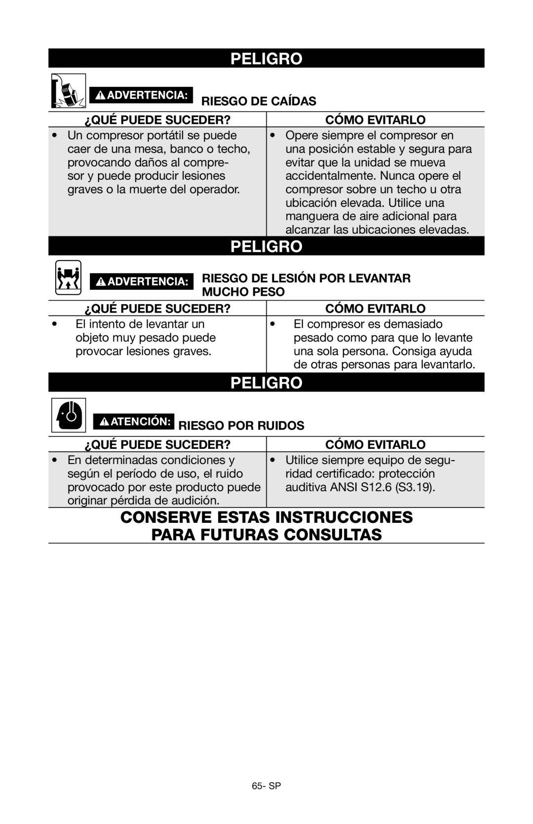 Porter-Cable Air Compressor Riesgo DE Caídas, Riesgo DE Lesión POR Levantar, Mucho Peso, Riesgo por ruidos 