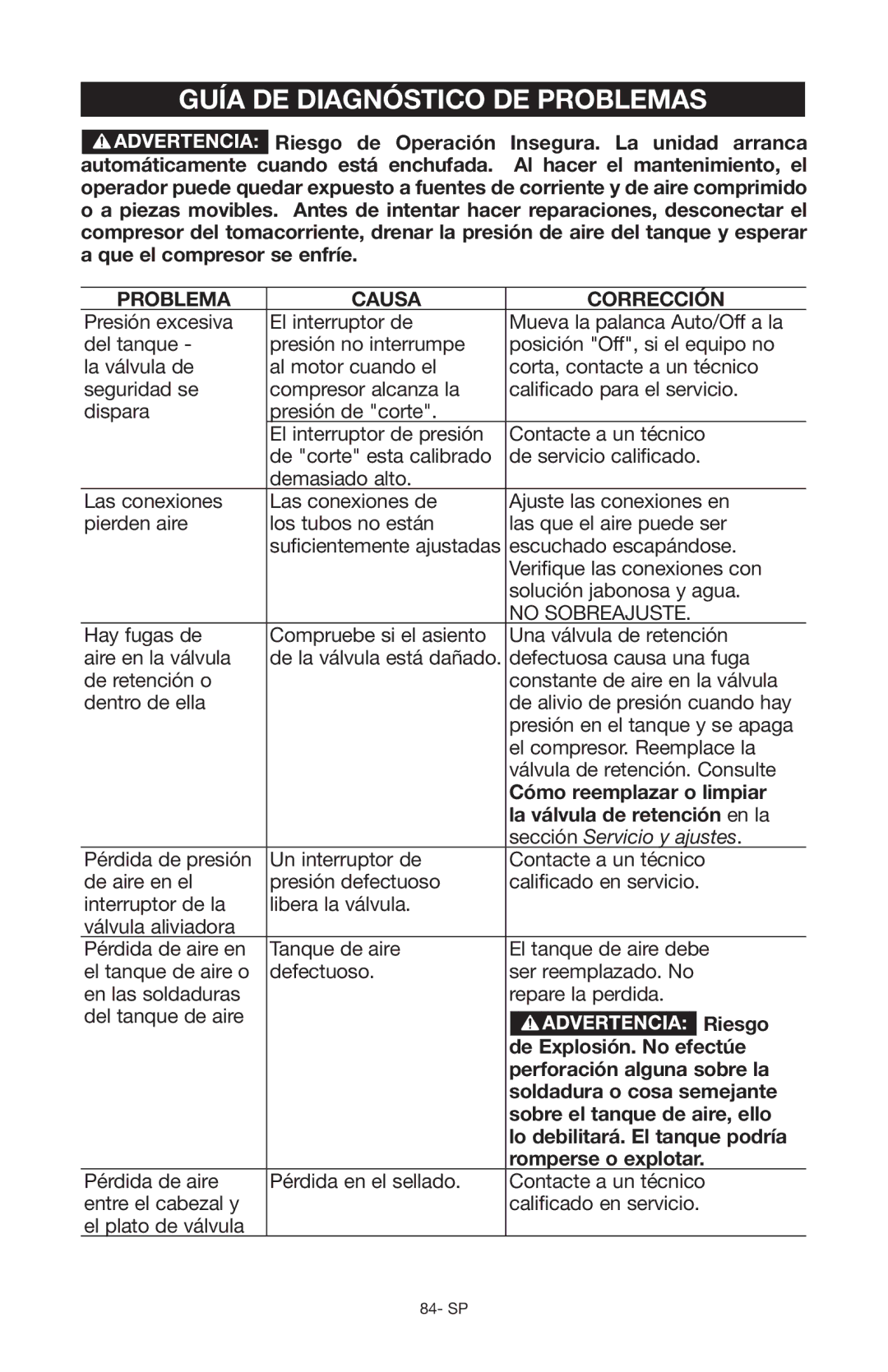 Porter-Cable Air Compressor instruction manual Guía DE Diagnóstico DE Problemas, Problema Causa Corrección 